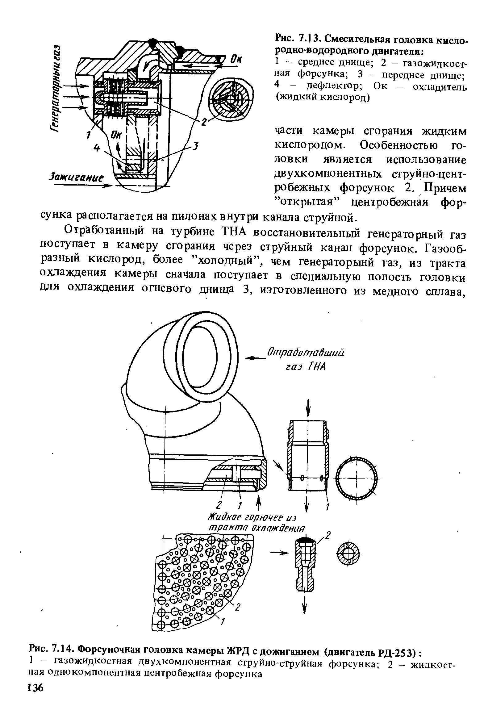 Рис. 7.14. Форсуночная головка камеры ЖРД с дожиганием (двигатель РД-253) 
