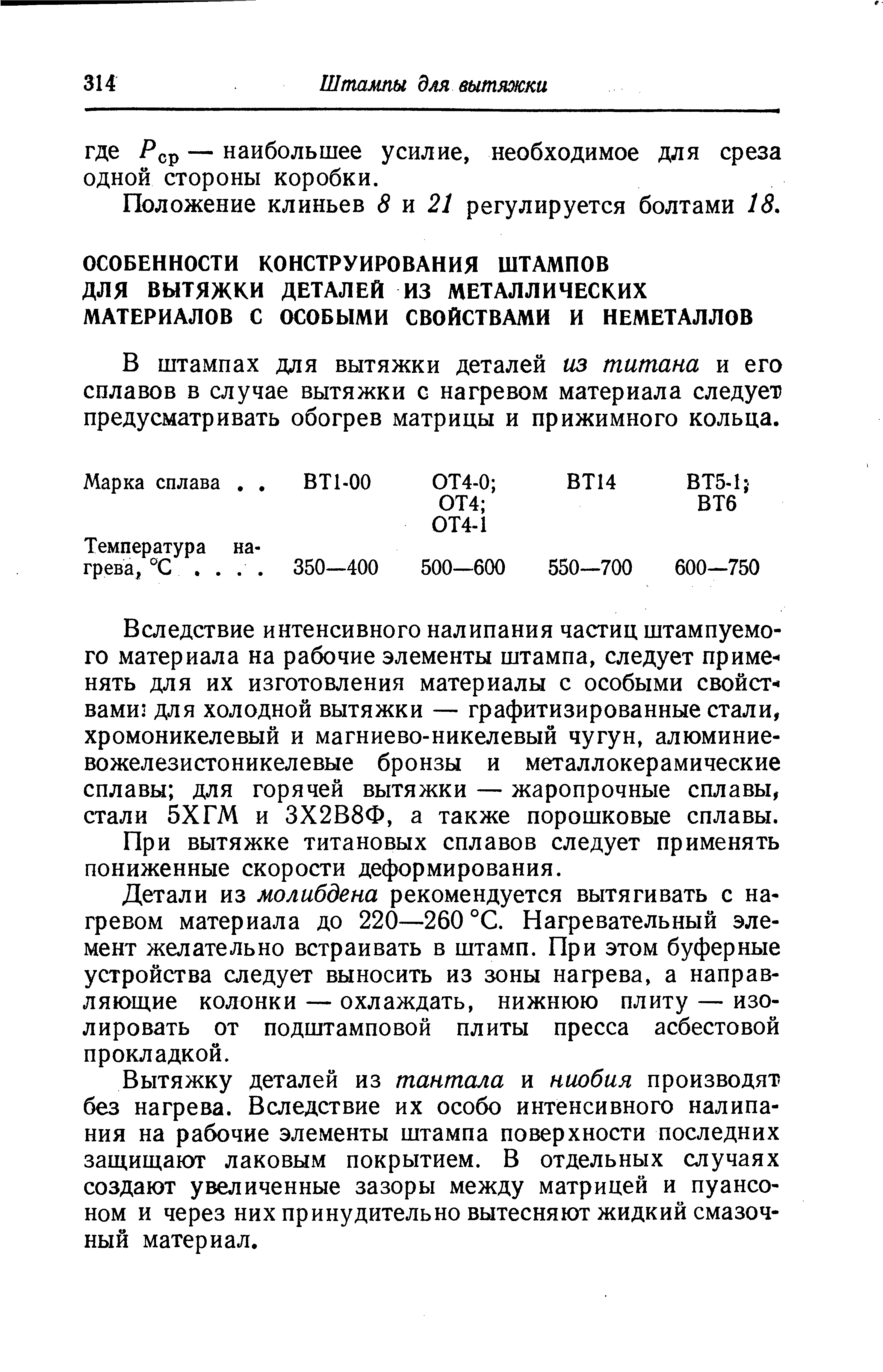 В штампах для вытяжки деталей из титана и его сплавов в случае вытяжки с нагревом материала следует предусматривать обогрев матрицы и прижимного кольца.
