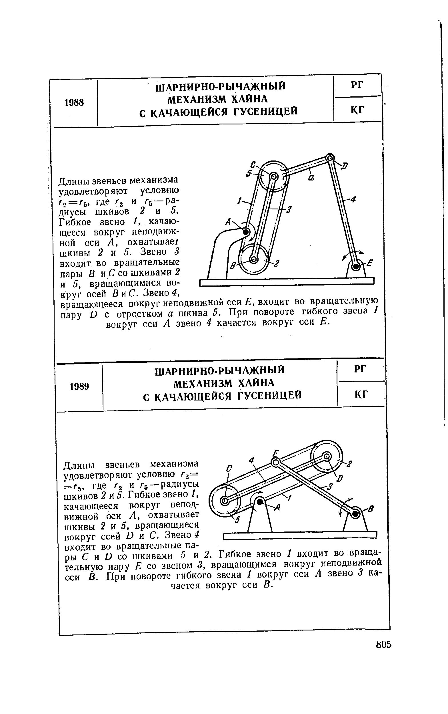 Длины звеньев механизма удовлетворяют условию = где Лз и Л5—радиусы шкивов 2 и 5.
