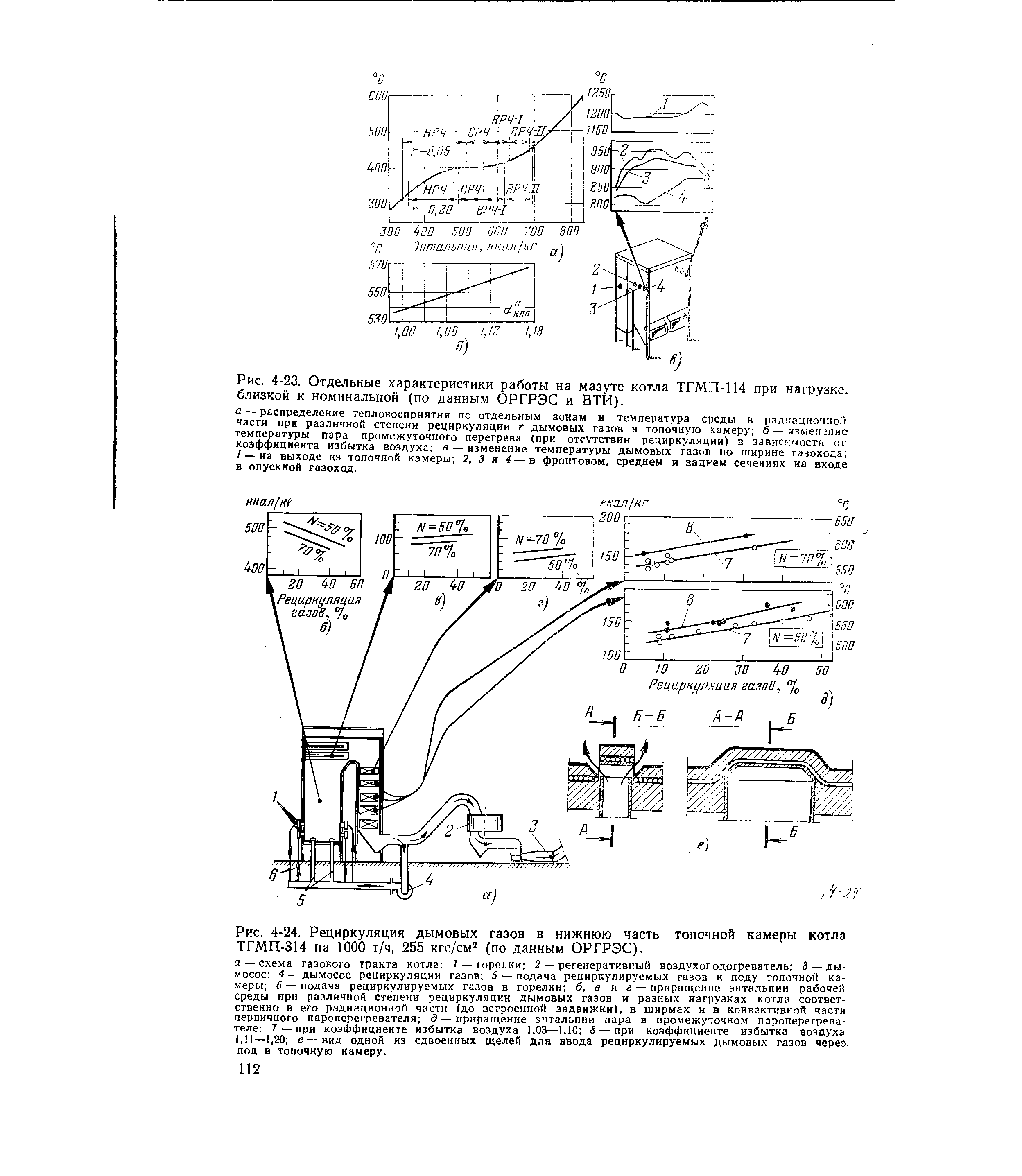 Тгмп 114 чертежи