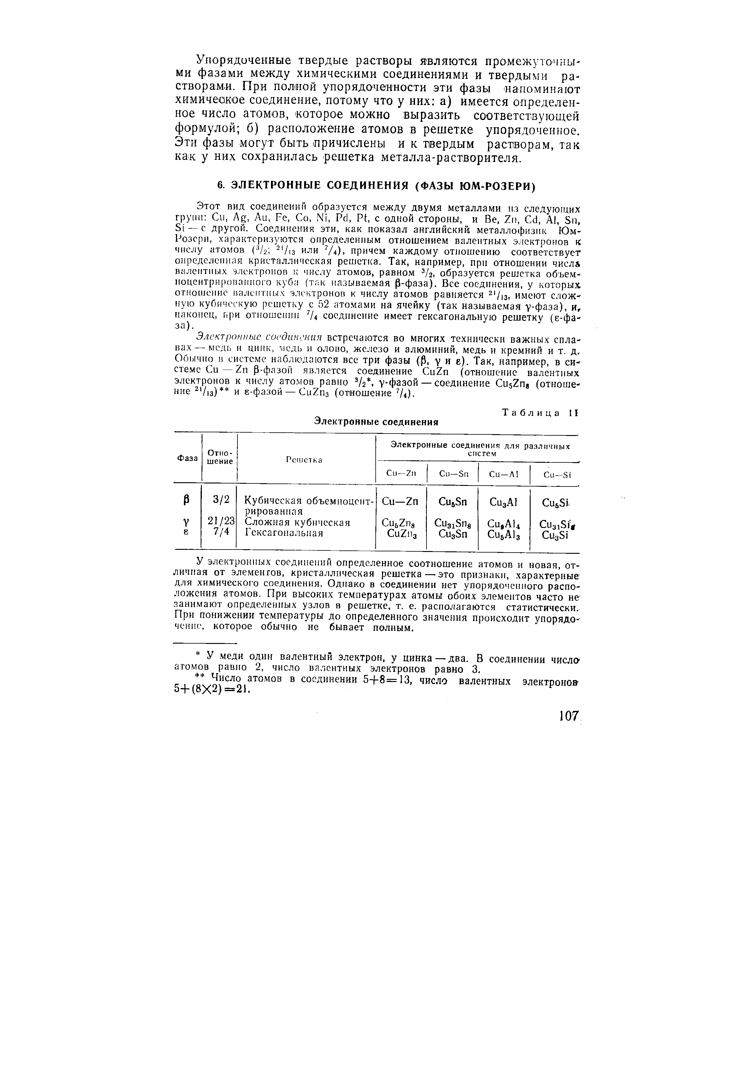 У электронных соединений определенное соотношение атомов и новая, отличная от элеменгов, кристаллическая решетка—это признаки, характерные для химического соединения. Однако в соединении нет упорядоченного расположения атомов. При высоких температурах атомы обоих элементов часто не занимают определенных узлов в решетке, т. е. располагаются статистически. При понижении температуры до определенного значения происходит упорядочение, которое обычно не бывает полным.
