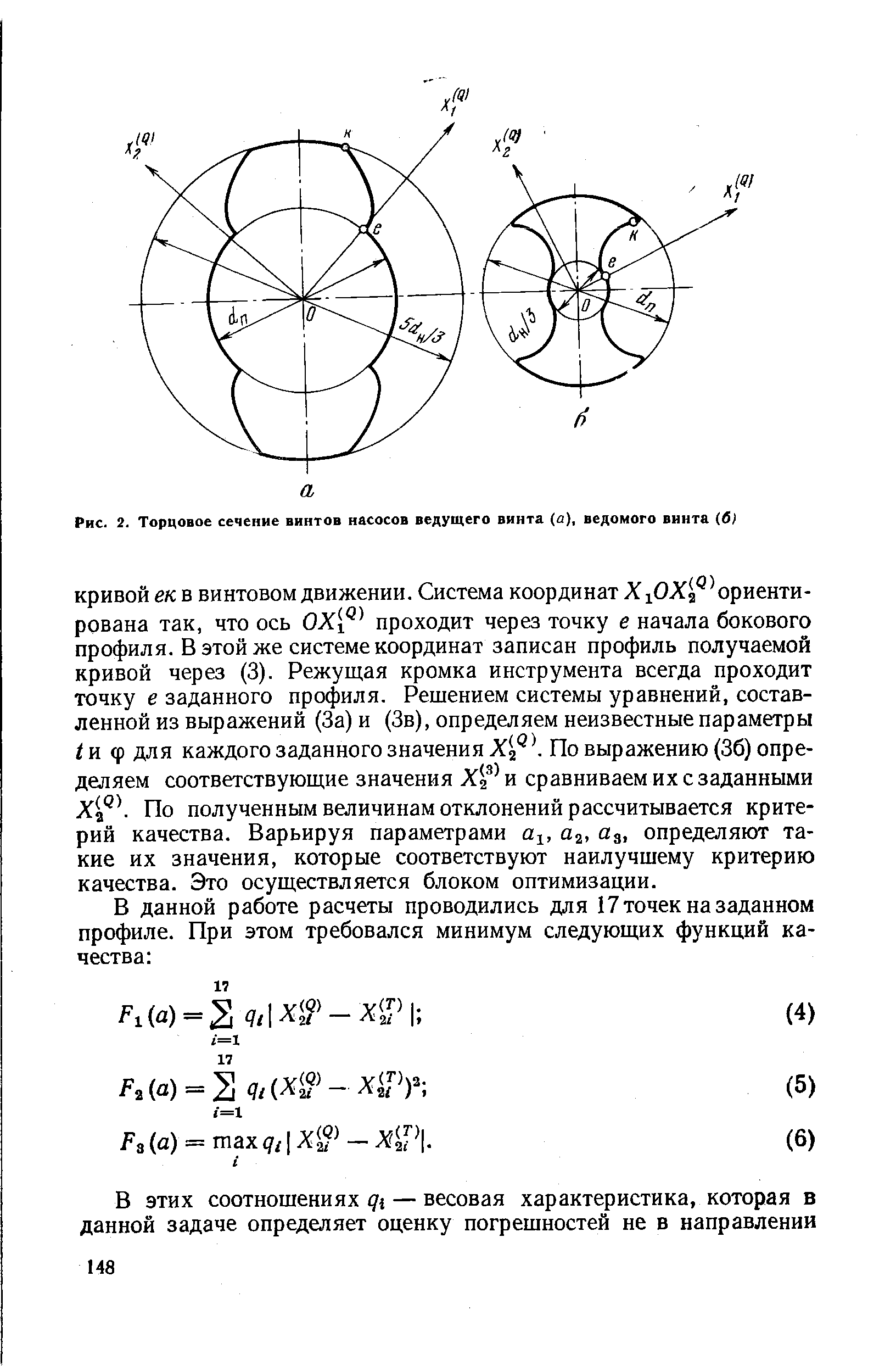 Сечение винта чертеж