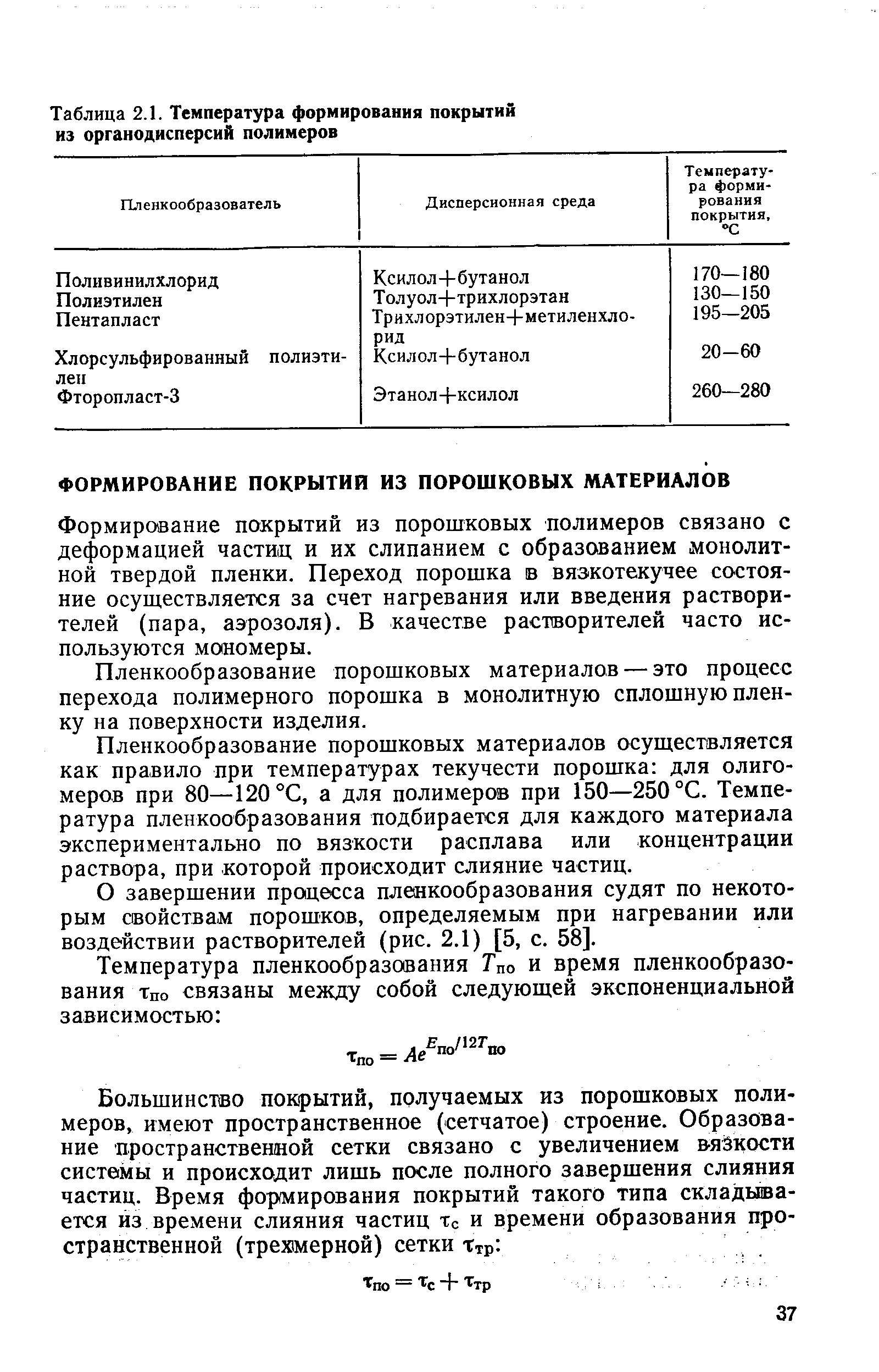 Формирование покрытий из порошковых полимеров связано с деформацией частиц и их слипанием с образо1ванием монолитной твердой пленки. Переход порошка в вяэкотекучее состояние осуществляется за счет нагревания или введения растворителей (пара, аэрозоля). В качестве растворителей часто используются мономеры.
