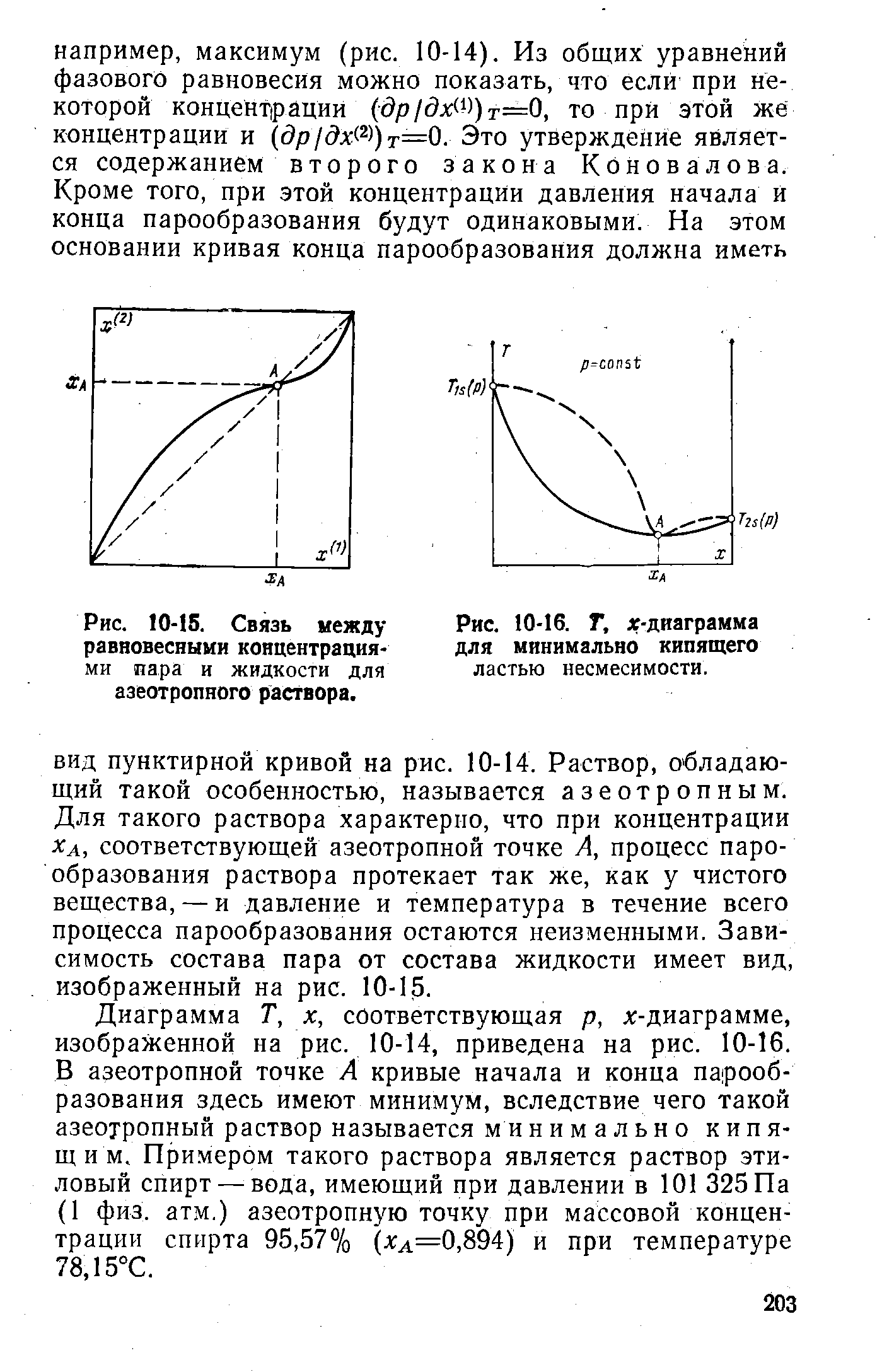 Рис. 10-15. <a href="/info/553145">Связь между</a> <a href="/info/24727">равновесными концентрациями</a> пара и жидкости для азеотропного раствора.
