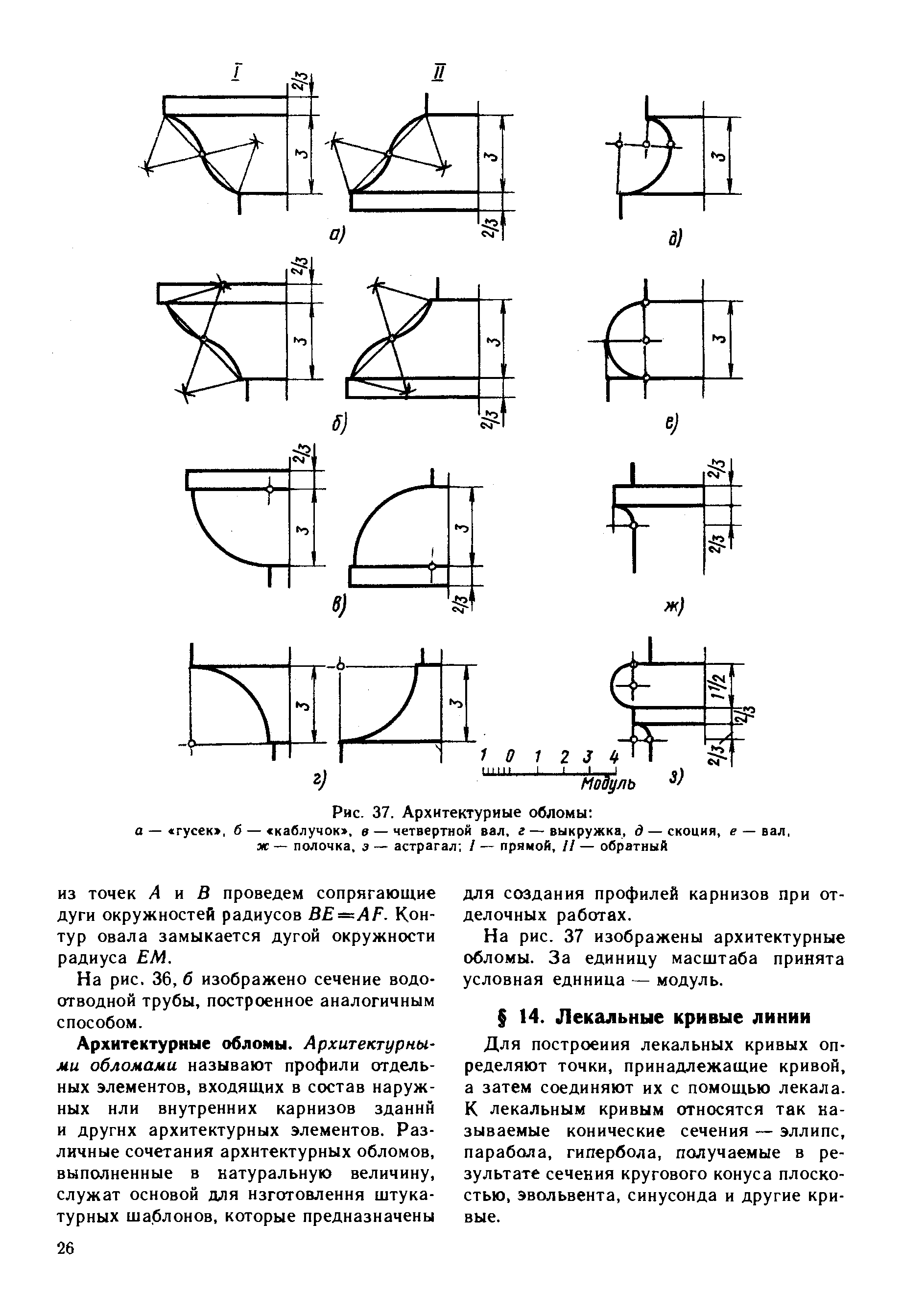 Архитектурные обломы. Архитектурный облом выкружка. Скоция каблучок гусек. Гусек выкружка. Построение архитектурного облома четвертной вал.