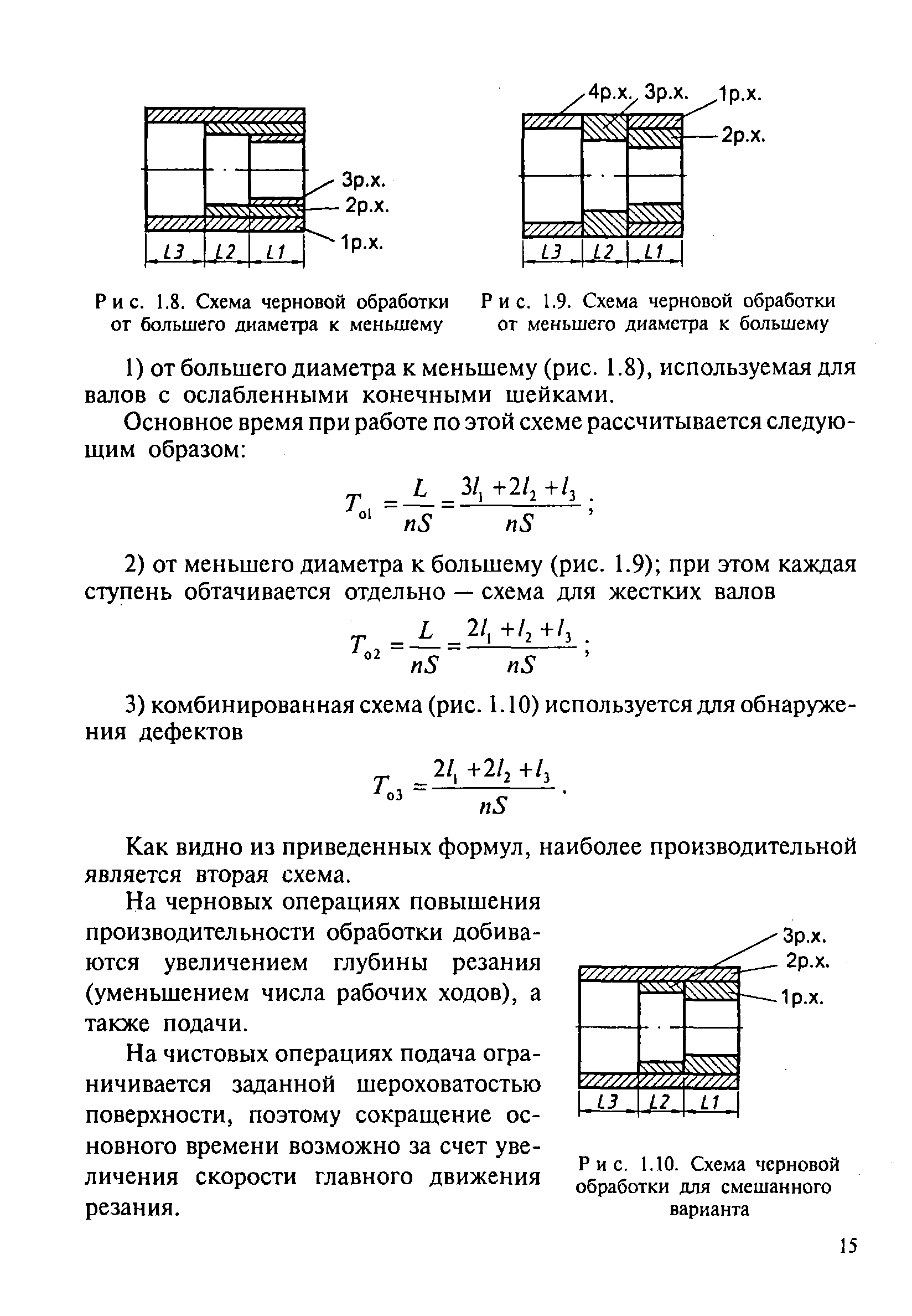 Рис. 1.10. Схема черновой обработки для смешанного варианта
