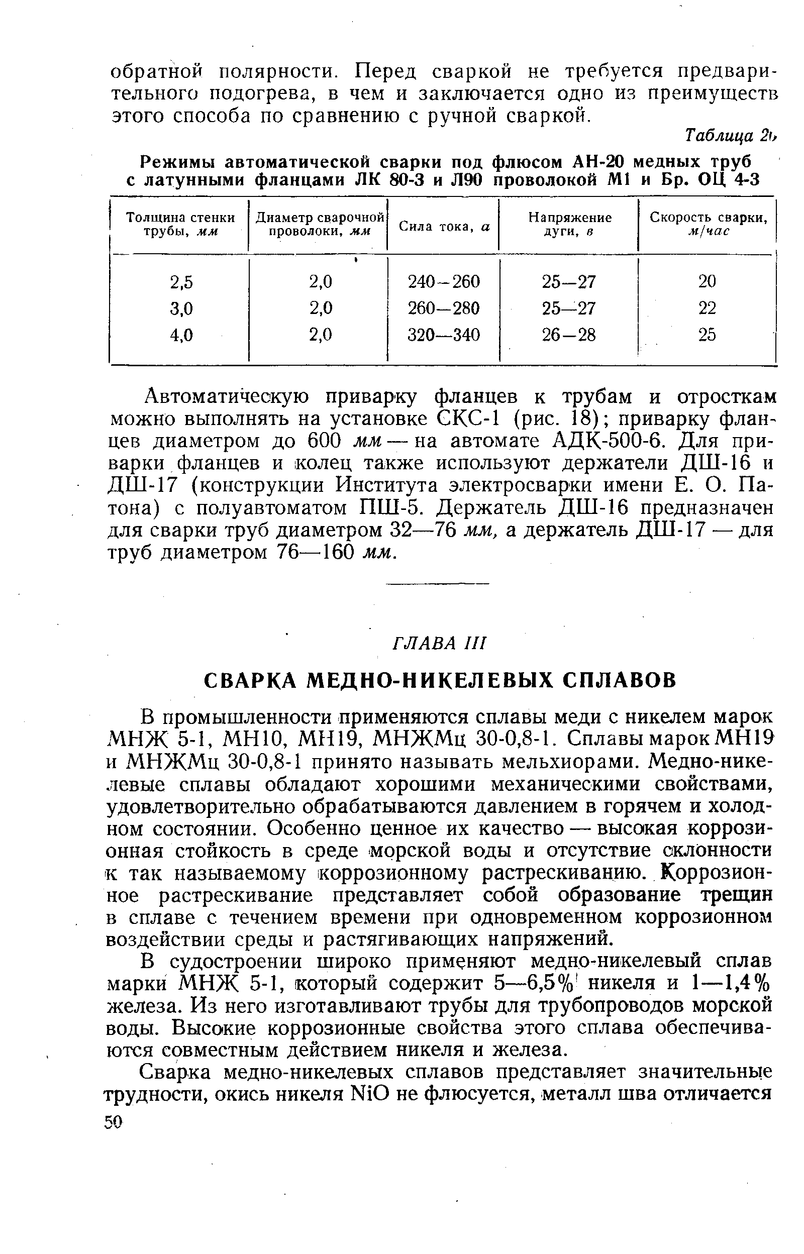 В судостроении широко применяют медно-никелевый сплав марки МНЖ 5-1, который содержит 5—6,5% никеля и 1—1,4% железа. Из него изготавливают трубы для трубопроводов морской воды. Высокие коррозионные свойства этого сплава обеспечиваются совместным действием никеля и железа.
