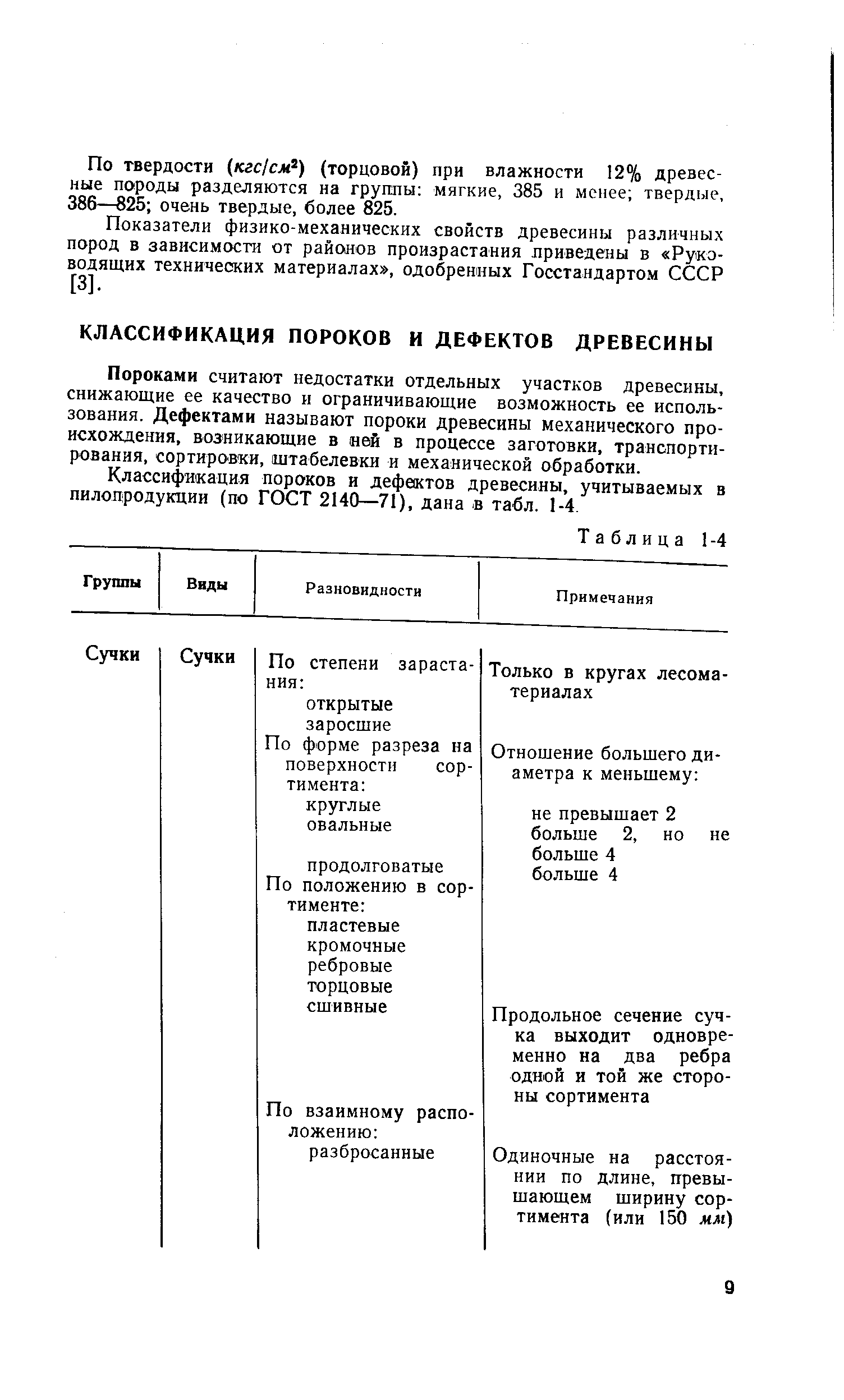 Пороками считают недостатки отдельных участков древесины, снижающие ее качество и ограничивающие возможность ее использования. Дефектами называют пороки древесины механического происхождения, возникающие в ней в процессе заготовки, транспортирования, сортиро вкя, штабелевки и механической обработки.
