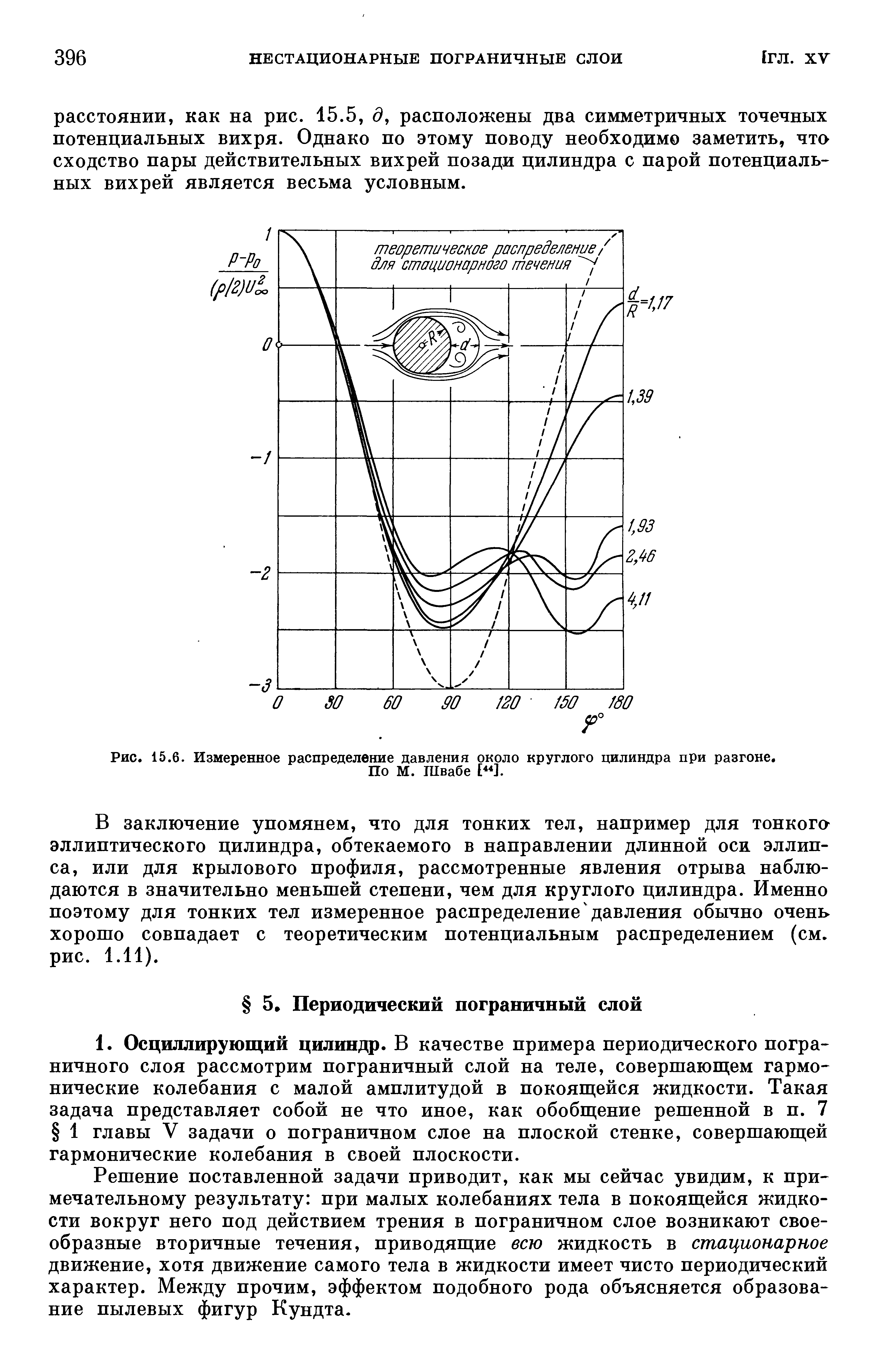 Решение поставленной задачи приводит, как мы сейчас увидим, к примечательному результату при малых колебаниях тела в покоящейся жидкости вокруг него под действием трения в пограничном слое возникают своеобразные вторичные течения, приводящие всю жидкость в стационарное движение, хотя движение самого тела в жидкости имеет чисто периодический характер. Между прочим, эффектом подобного рода объясняется образование пылевых фигур Кундта.
