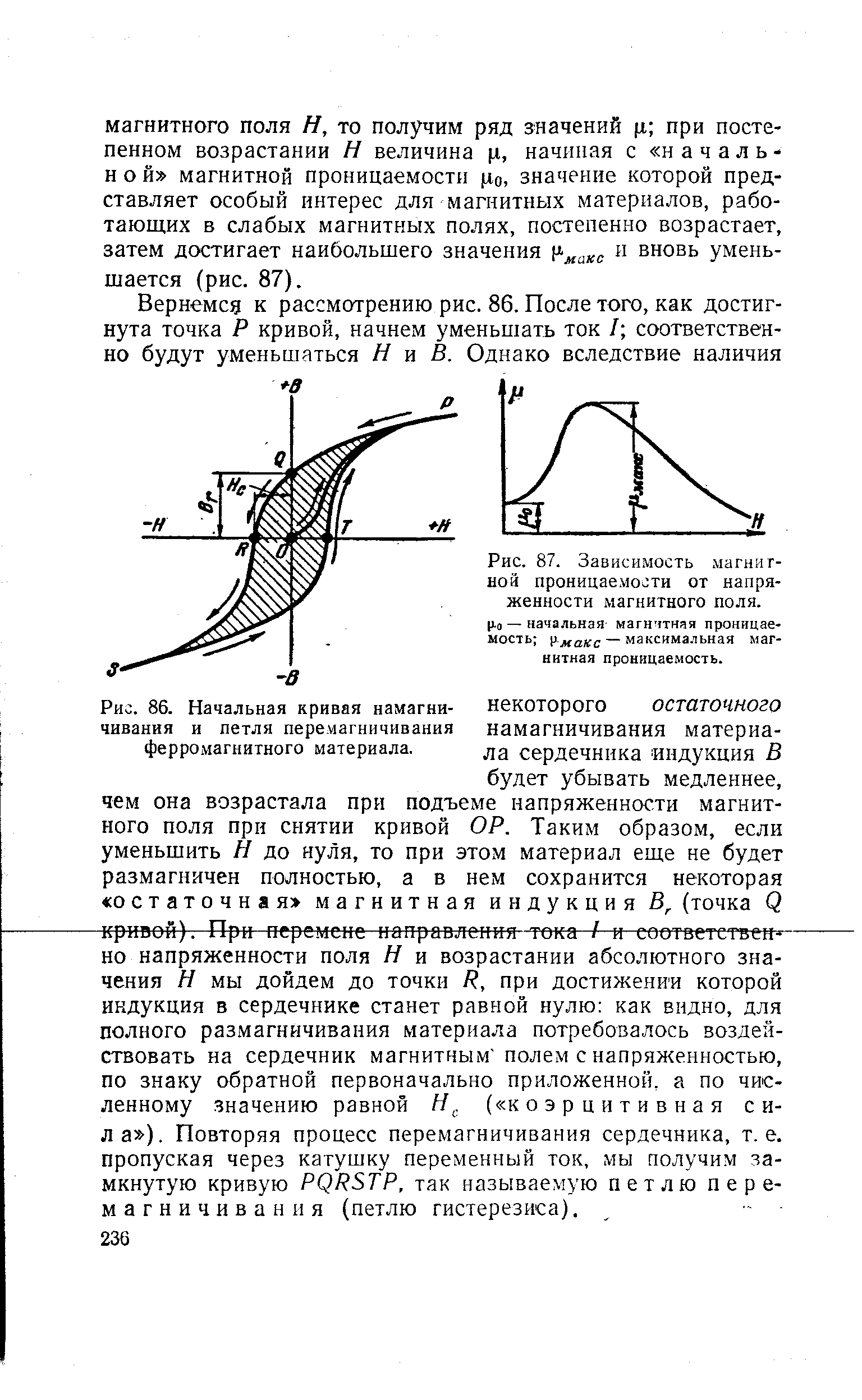 На рисунке показана зависимость магнитной проницаемости от напряженности внешнего магнитного поля н