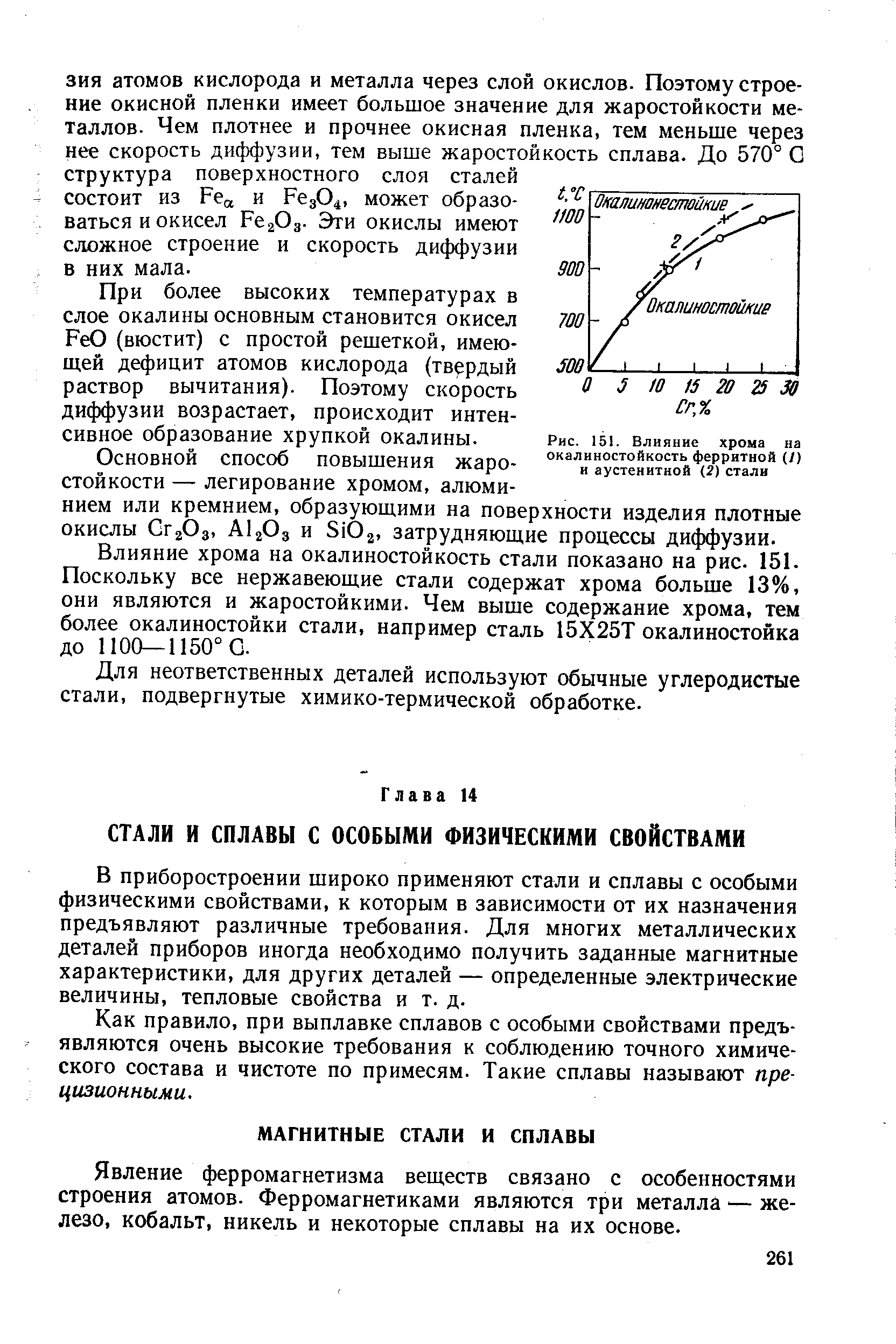 Явление ферромагнетизма веществ связано с особенностями строения атомов. Ферромагнетиками являются три металла — железо, кобальт, никель и некоторые сплавы на их основе.
