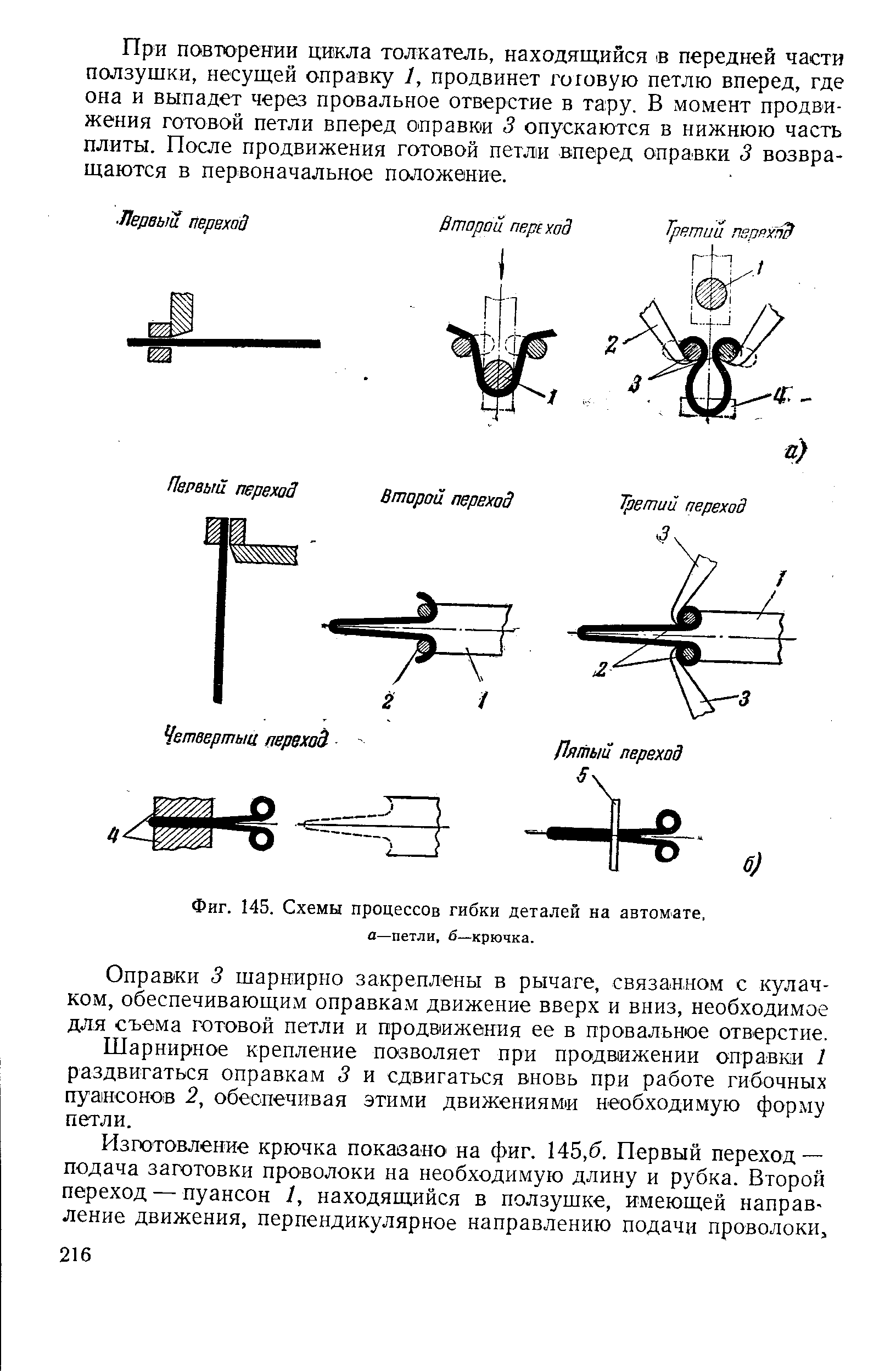 Фиг. 145. Схемы <a href="/info/613728">процессов гибки</a> деталей на автомате,

