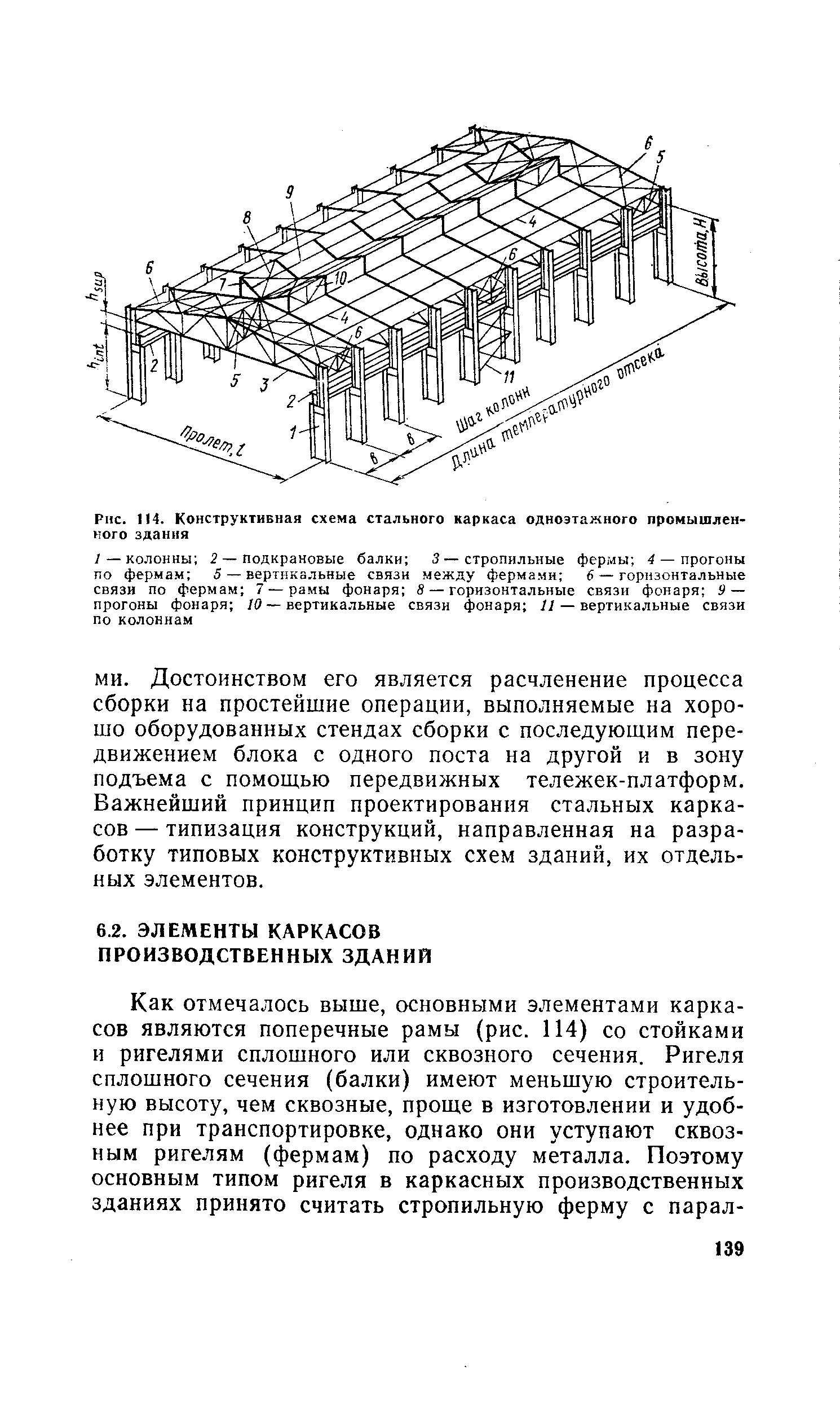 Конструктивные схемы одноэтажных производственных зданий