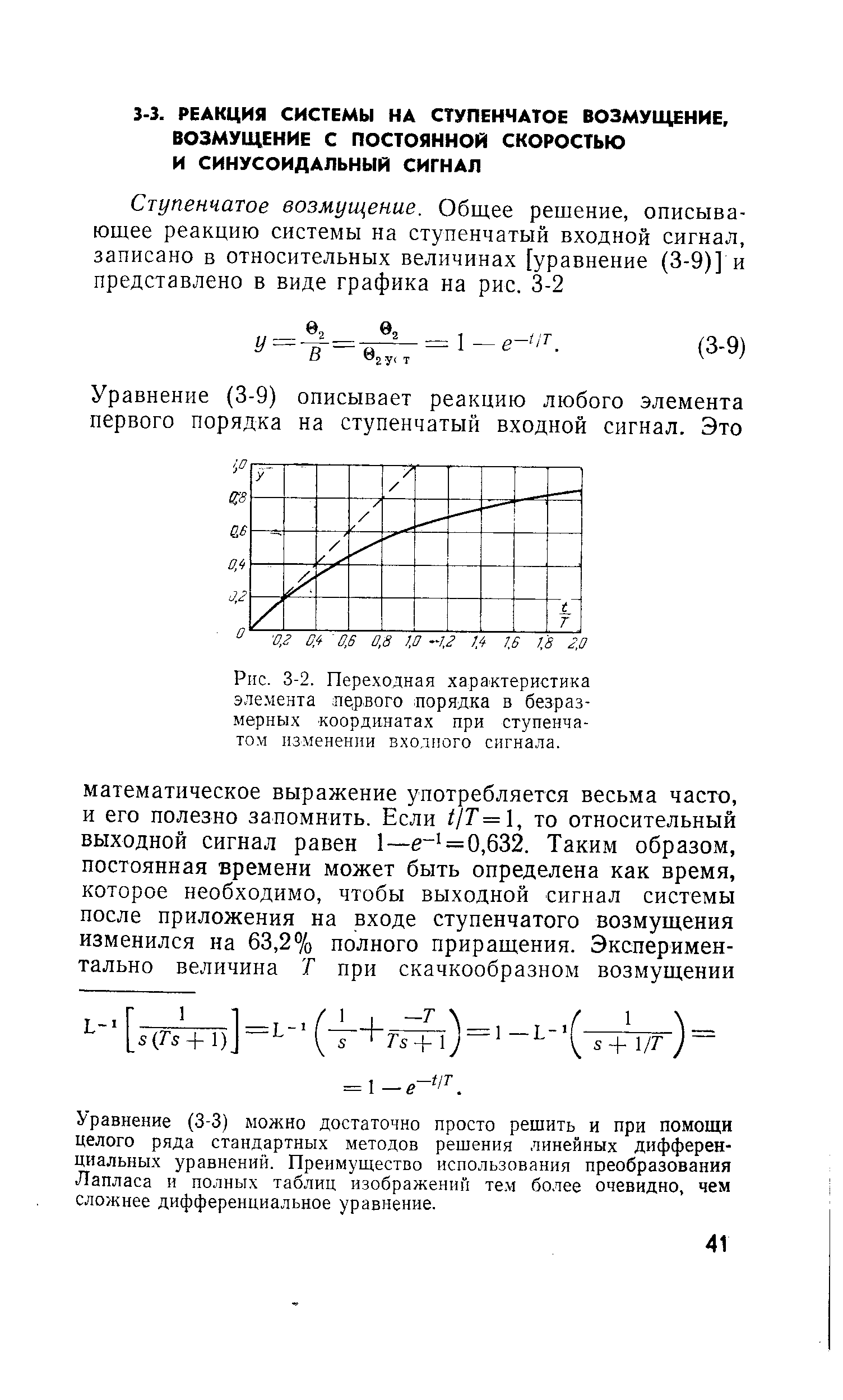 Переходная характеристика элемента яедвого порядка в безразмерных координатах при ступенчатом изменении входного сигнала.
