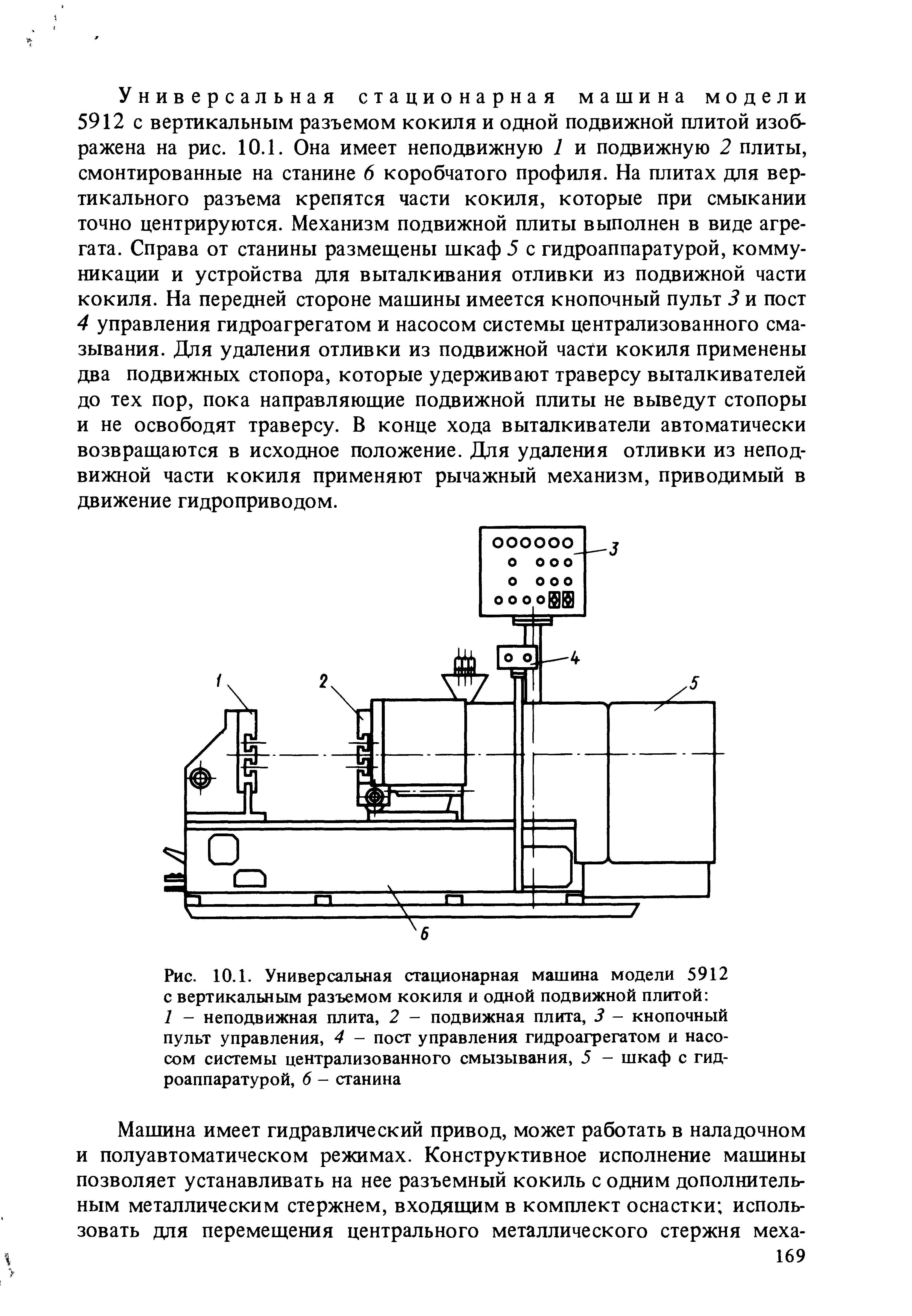 Чертеж кокильной машины