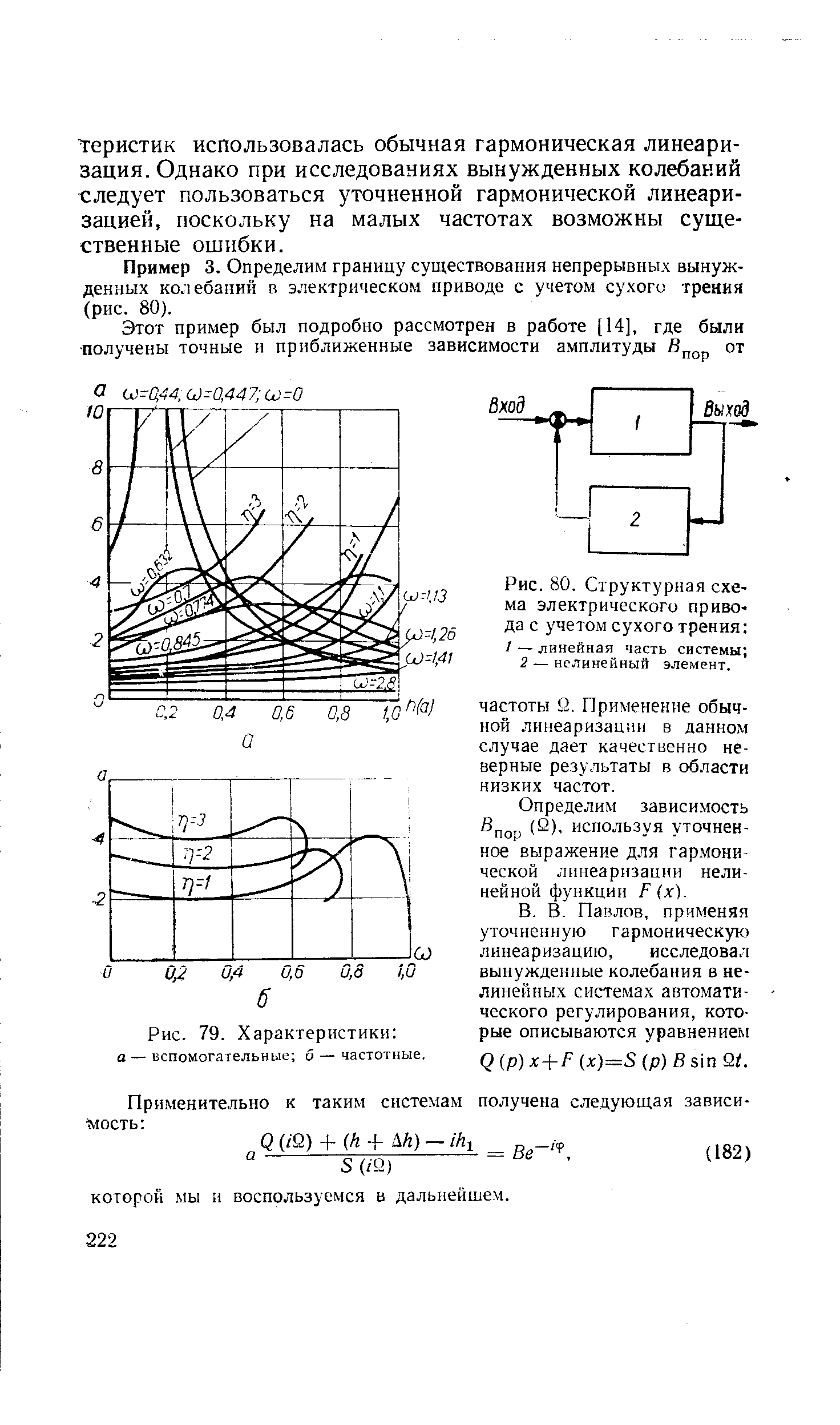 Рис. 80, Структурная схема электрического привода с учето1м сухого трения 
