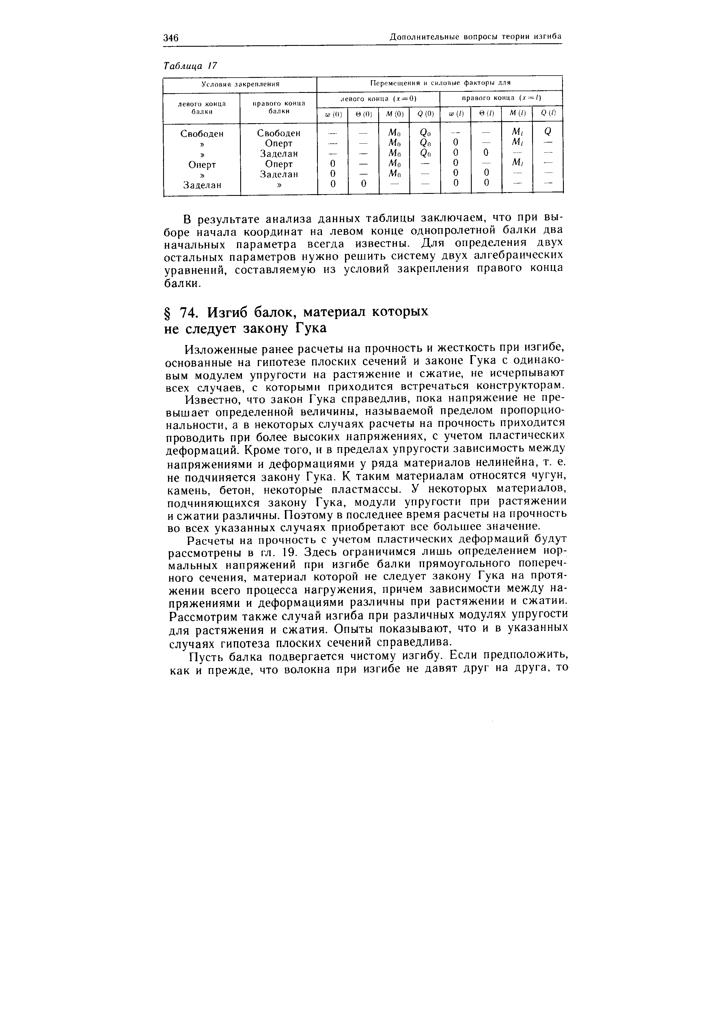 Изложенные ранее расчеты на прочность и жесткость при изгибе, основанные на гипотезе плоских сечений и законе Гука с одинаковым модулем упругости на растяжение и сжатие, не исчерпывают всех случаев, с которыми приходится встречаться конструкторам.
