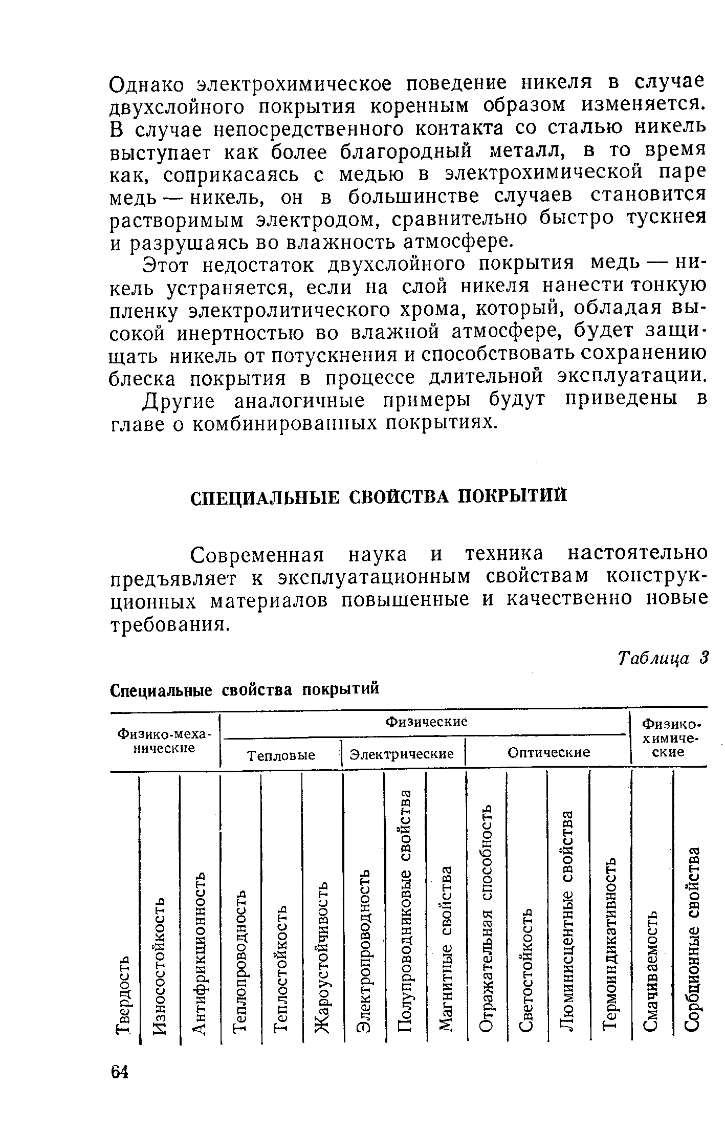 Современная наука и техника настоятельно предъявляет к эксплуатационным свойствам конструкционных материалов повышенные и качественно новые требования.
