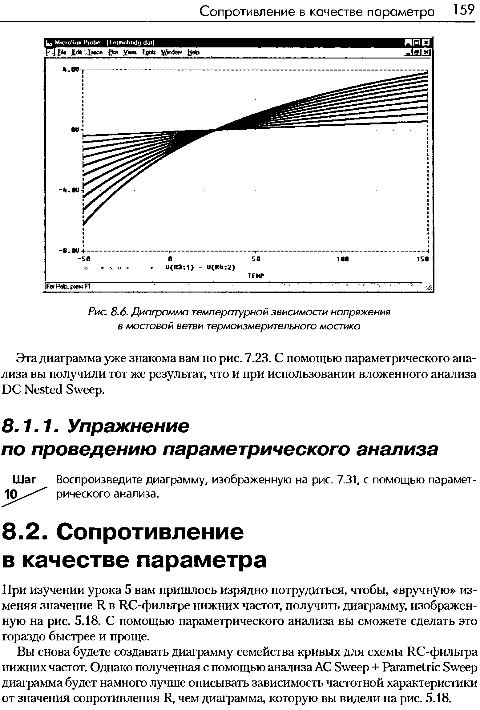 Рис. 8.6. Диаграмма температурной звисимости напряжения в мостовой ветви термоизмерительного мостика
