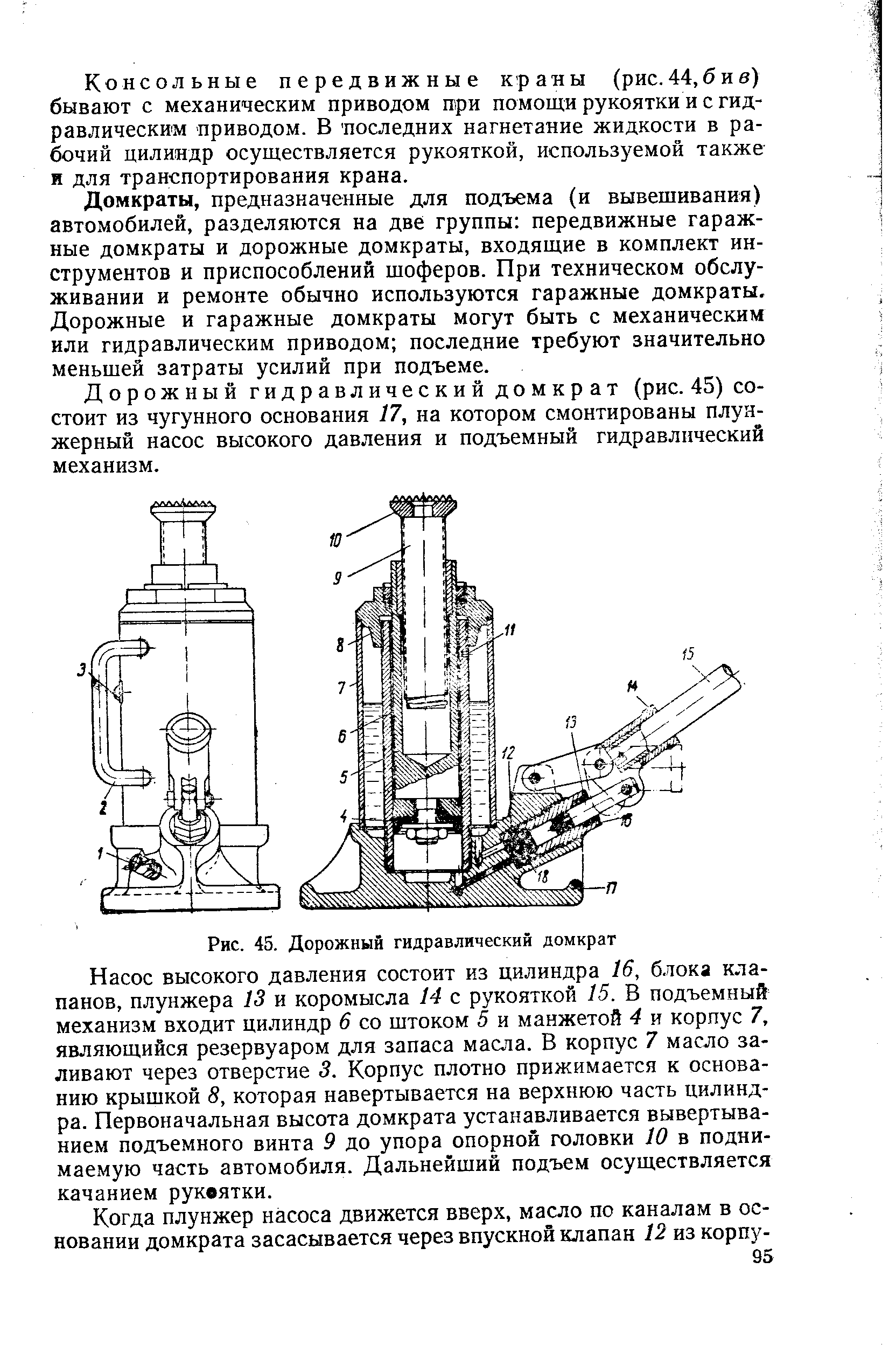 Схема бутылочного домкрата