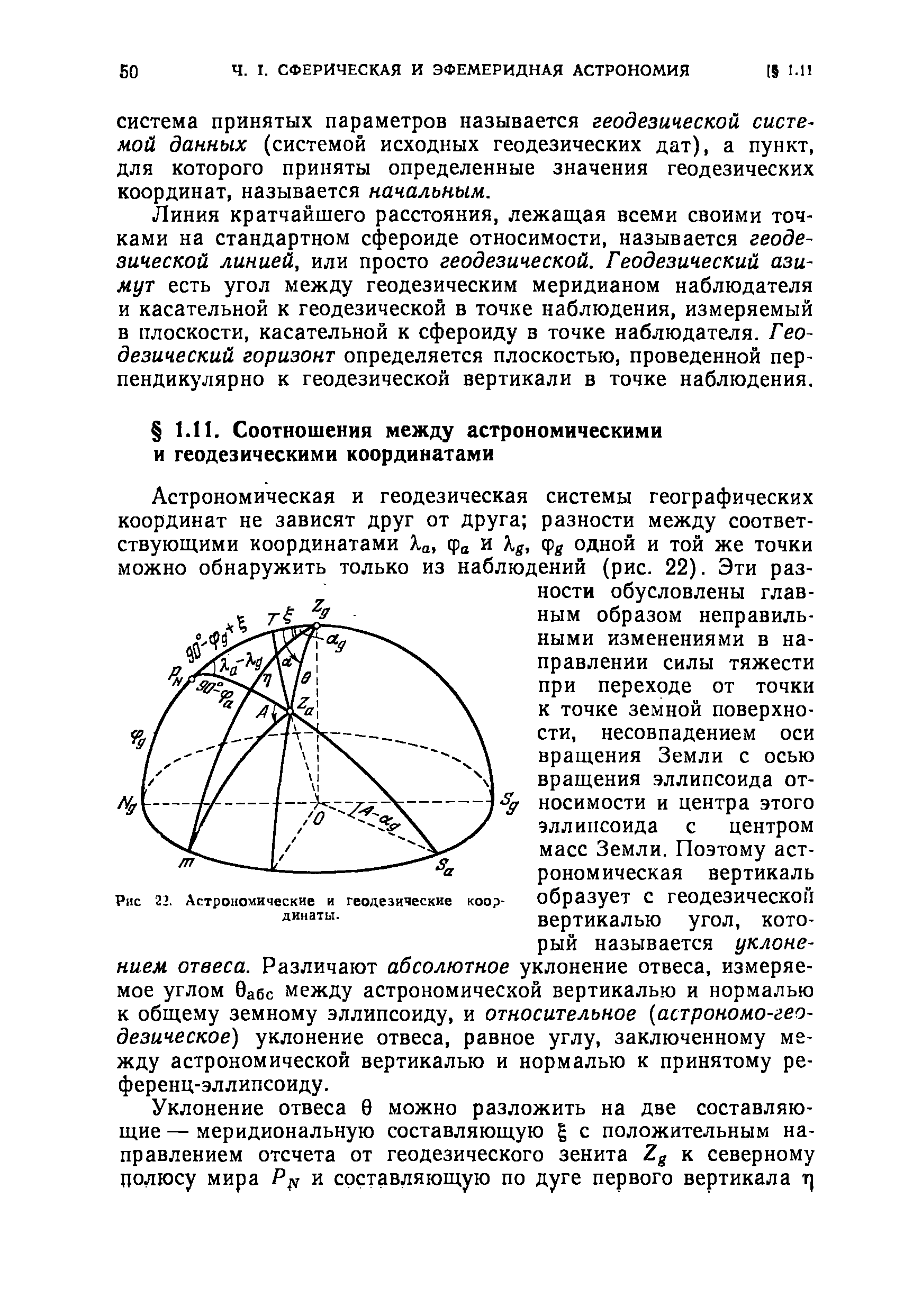 Рнс 22. Астрономические и геодезические координаты.
