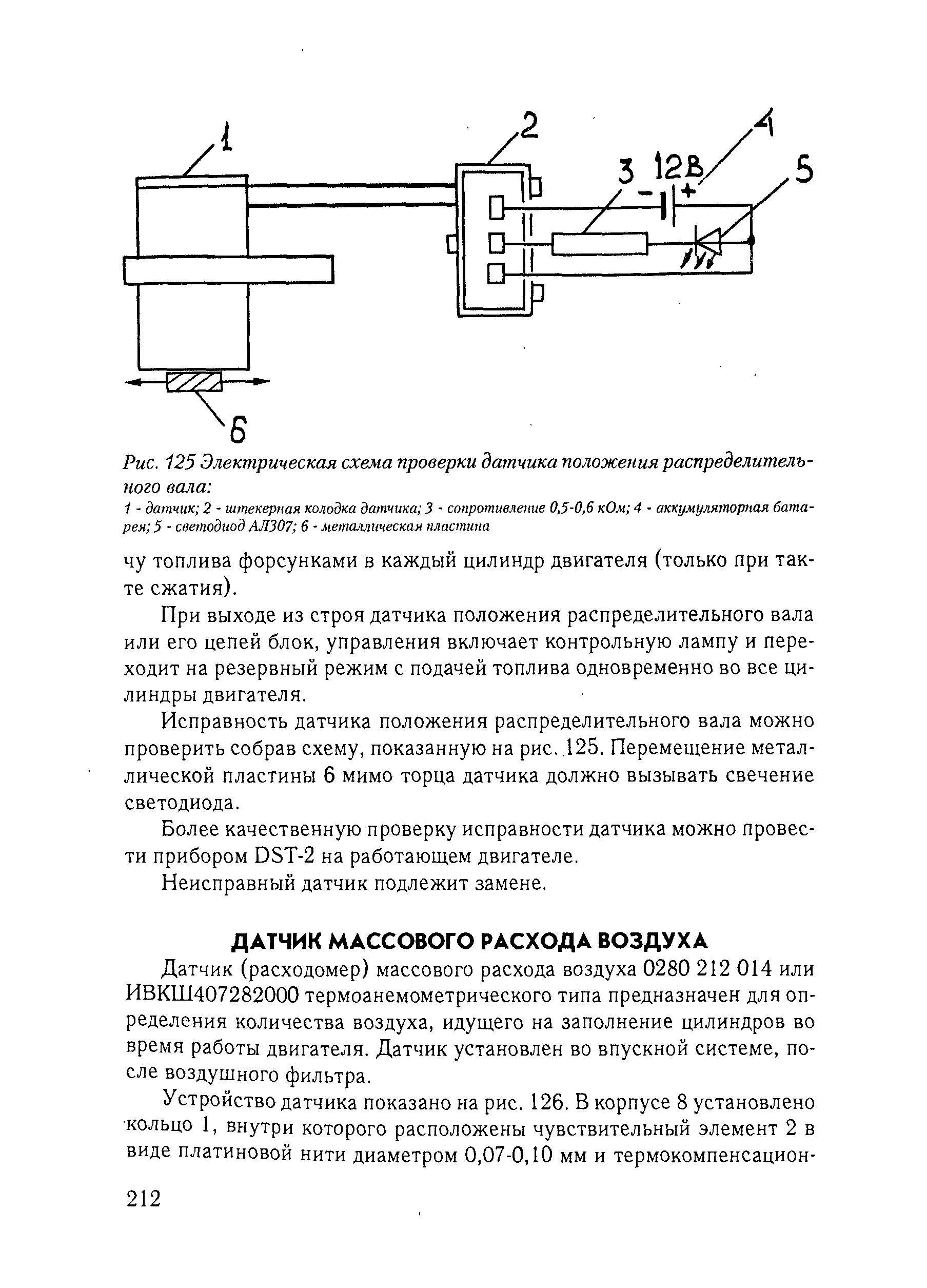 Схема дмрв ивкш