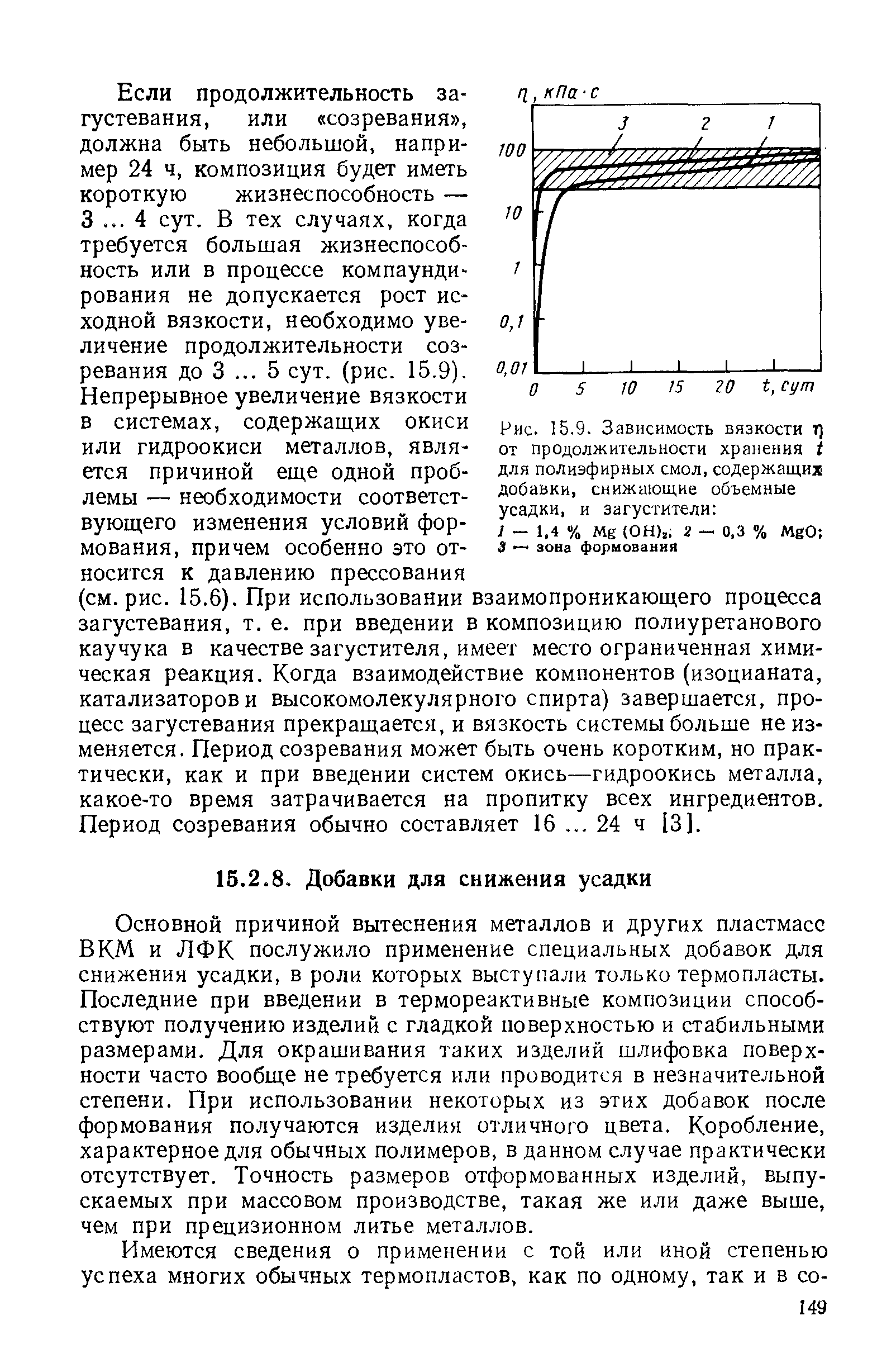 Основной причиной вытеснения металлов и других пластмасс ВКМ и ЛФК послужило применение специальных добавок для снижения усадки, в роли которых выступали только термопласты. Последние при введении в термореактивные композиции способствуют получению изделий с гладкой поверхностью и стабильными размерами. Для окрашивания таких изделий шлифовка поверхности часто вообще не требуется или проводится в незначительной степени. При использовании некоторых из этих добавок после формования получаются изделия отличного цвета. Коробление, характерное для обычных полимеров, в данном случае практически отсутствует. Точность размеров отформованных изделий, выпускаемых при массовом производстве, такая же или даже выше, чем при прецизионном литье металлов.
