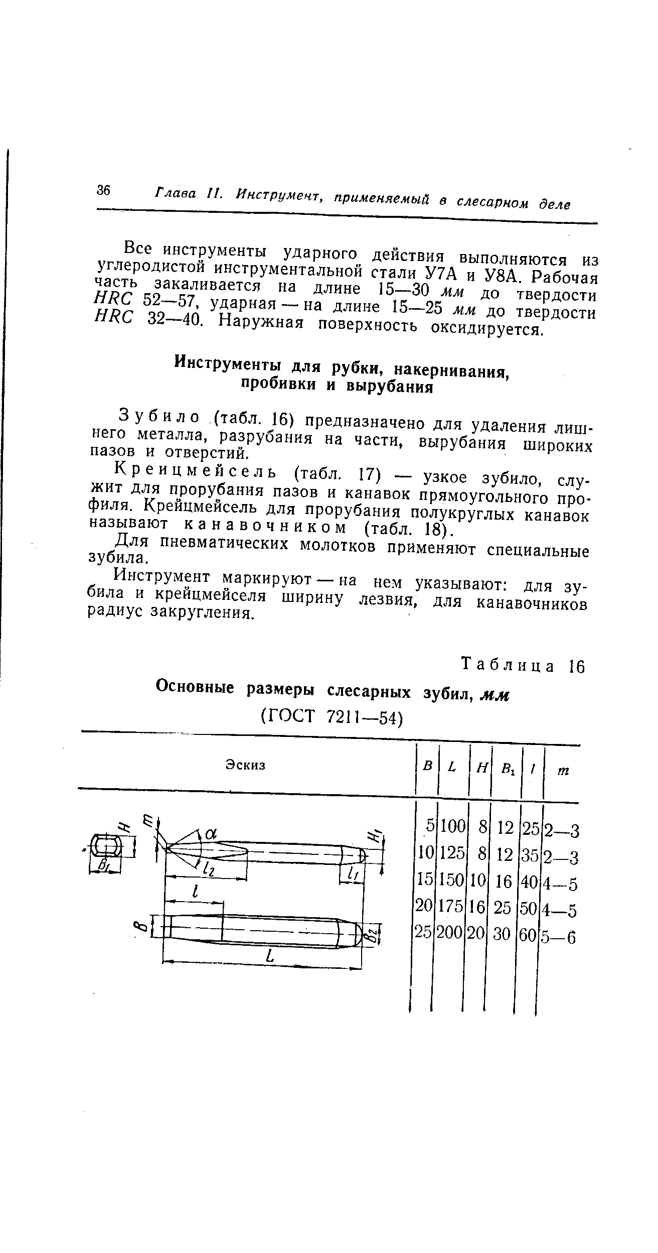 Зубило (табл. 16) предназначено для удаления лишнего металла, разрубания на части, вырубания широких пазов и отверстий.
