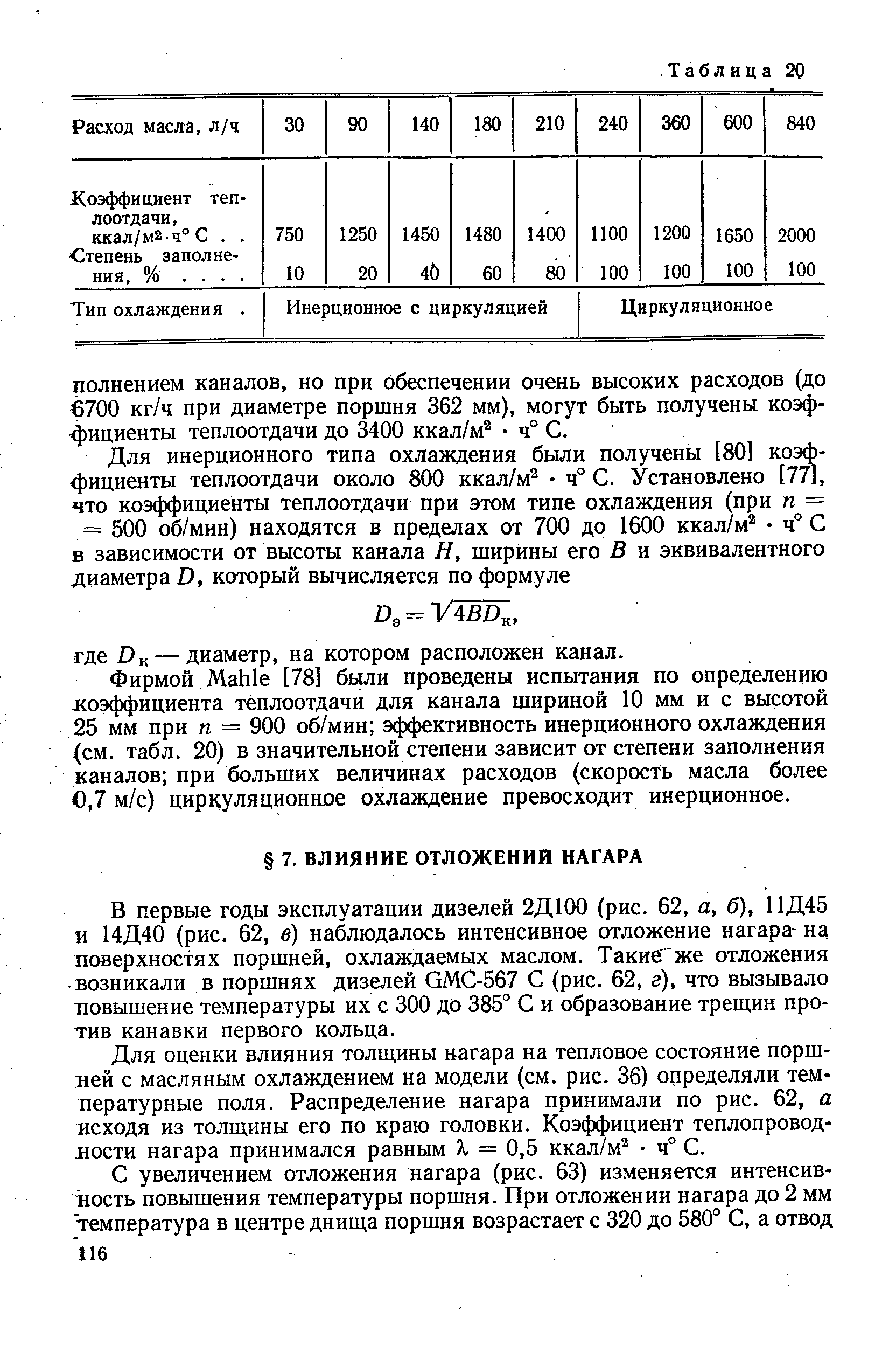 Для оценки влияния толщины нагара на тепловое состояние поршней с масляным охлаждением на модели (см. рис. 36) определяли температурные поля. Распределение нагара принимали по рис. 62, а исходя из толщины его по краю головки. Коэффициент теплопроводности нагара принимался равным A, = 0,5 ккал/м ч° С.
