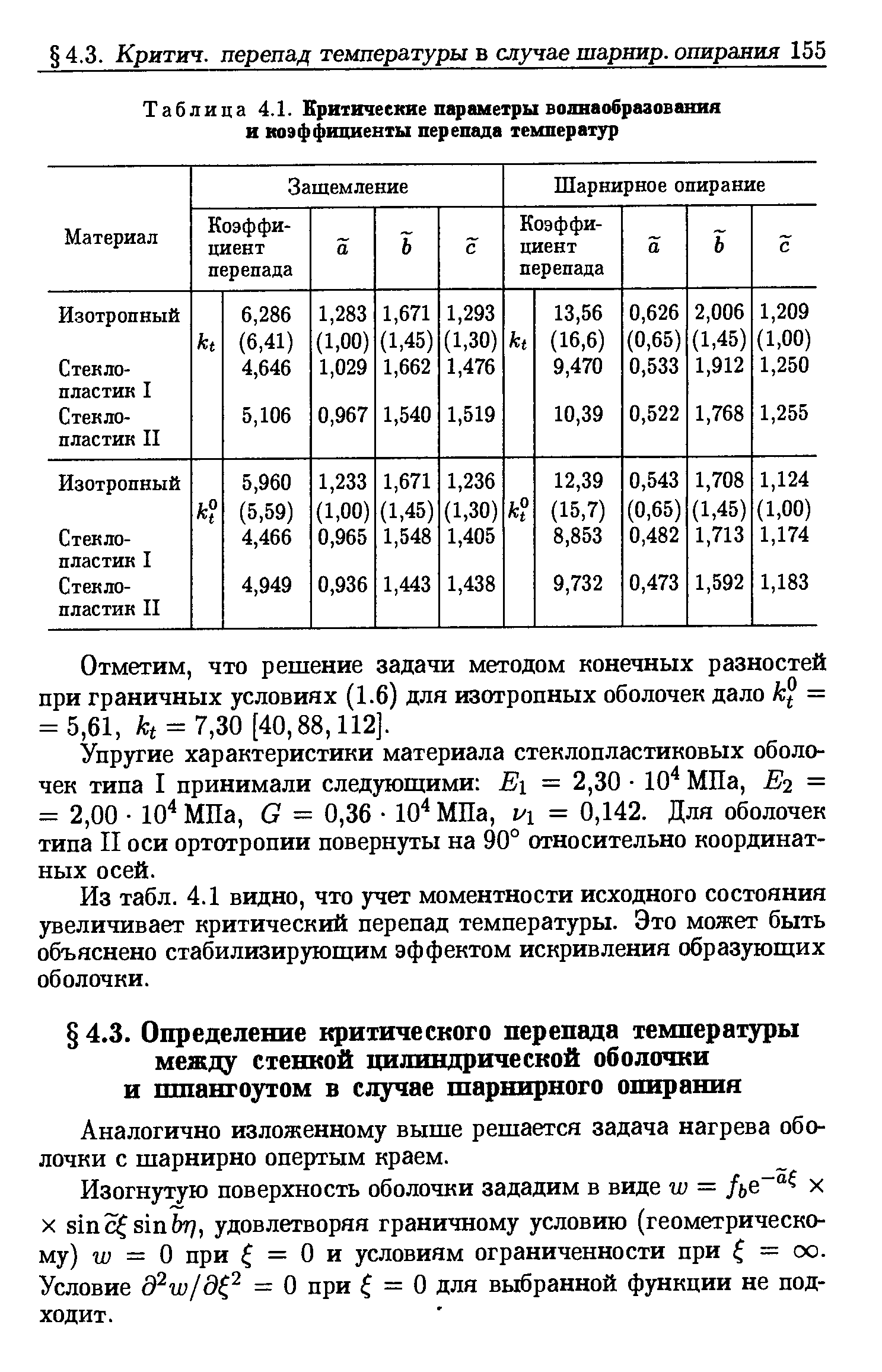 Аналогично изложенному выше решается задача нагрева оболочки с шарнирно опертым краем.
