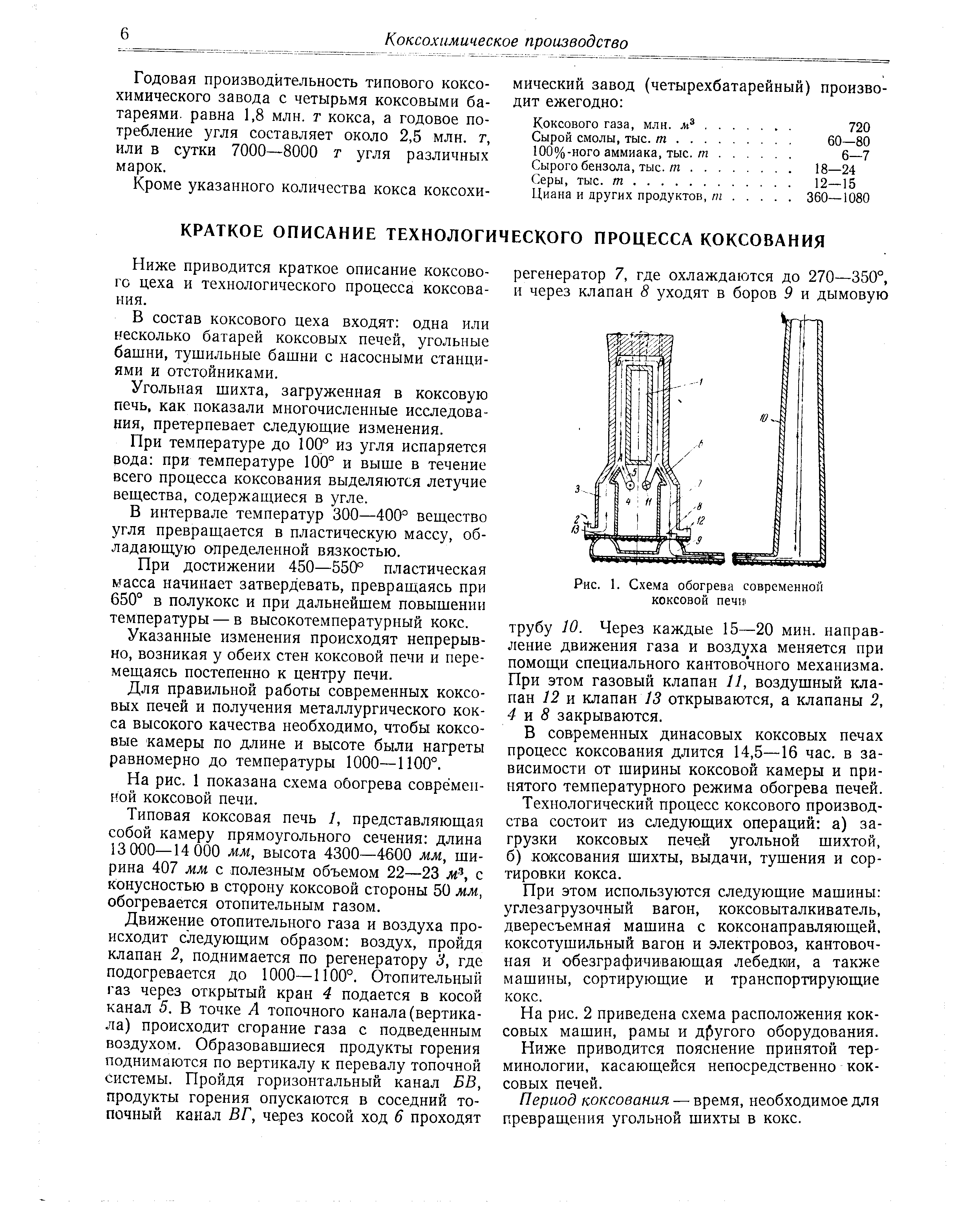 Ниже приводится краткое описание коксового цеха и технологического процесса коксования.
