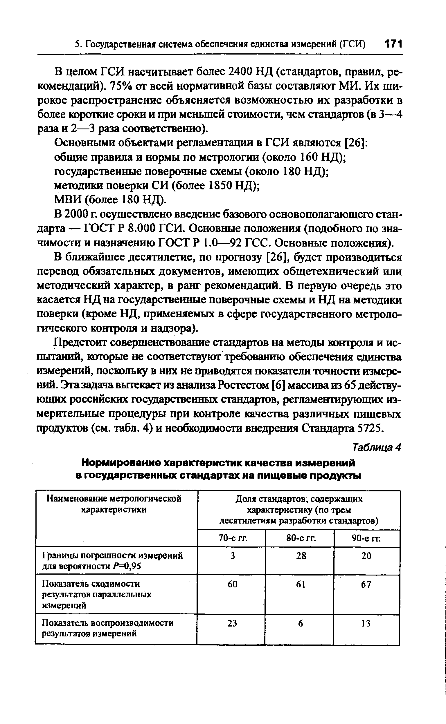 В целом ГСИ насчитывает более 2400 НД (стандартов, правил, рекомендаций). 75% от всей нормативной базы составляют МИ. Их широкое распространение объясняется возможностью их разработки в более короткие сроки и при меньшей стоимости, чем стандартов (в 3—4 раза и 2—3 раза соответственно).
