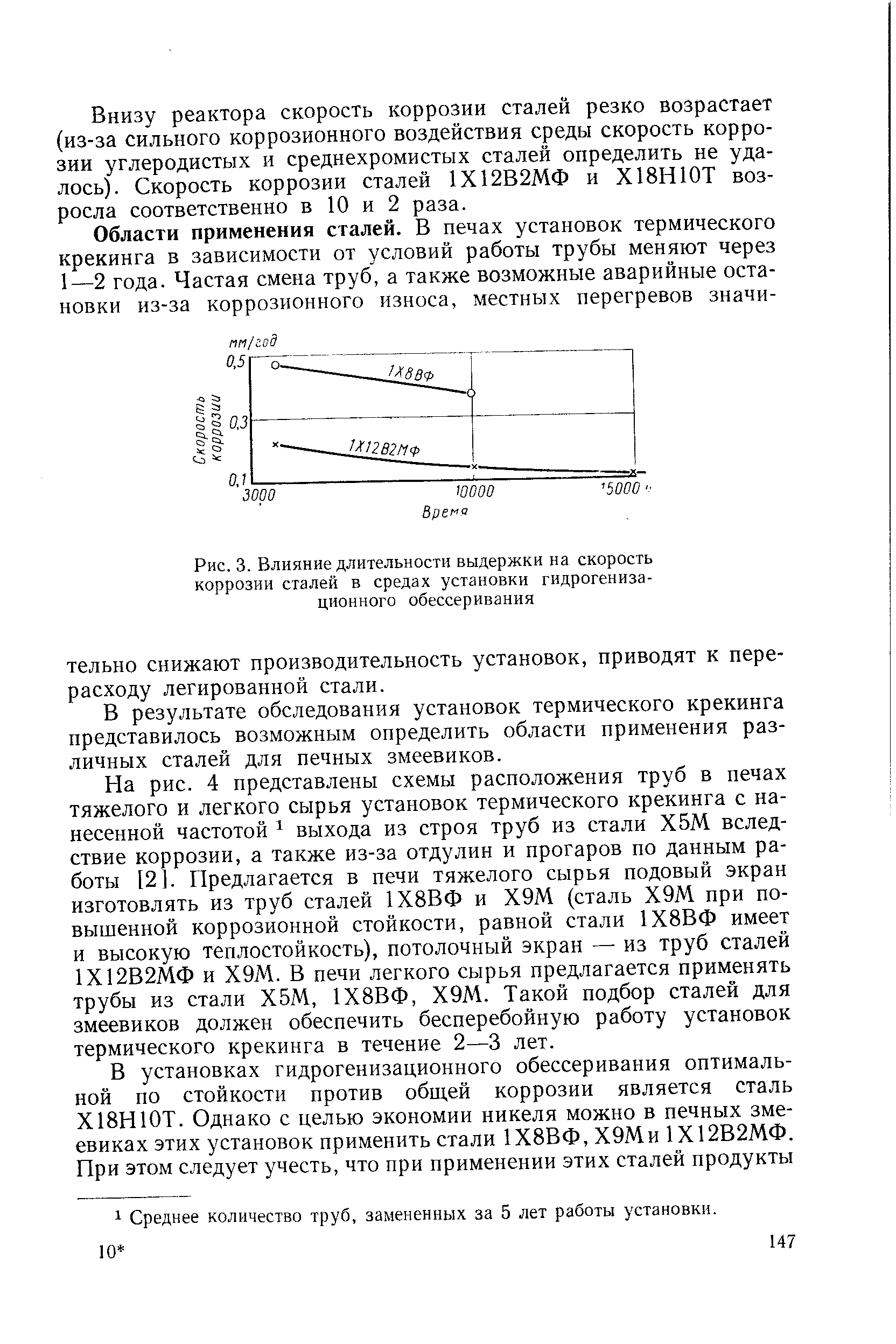 Рис. 3. Влияние длительности выдержки на <a href="/info/39683">скорость коррозии</a> сталей в средах установки гидрогенизационного обессеривания
