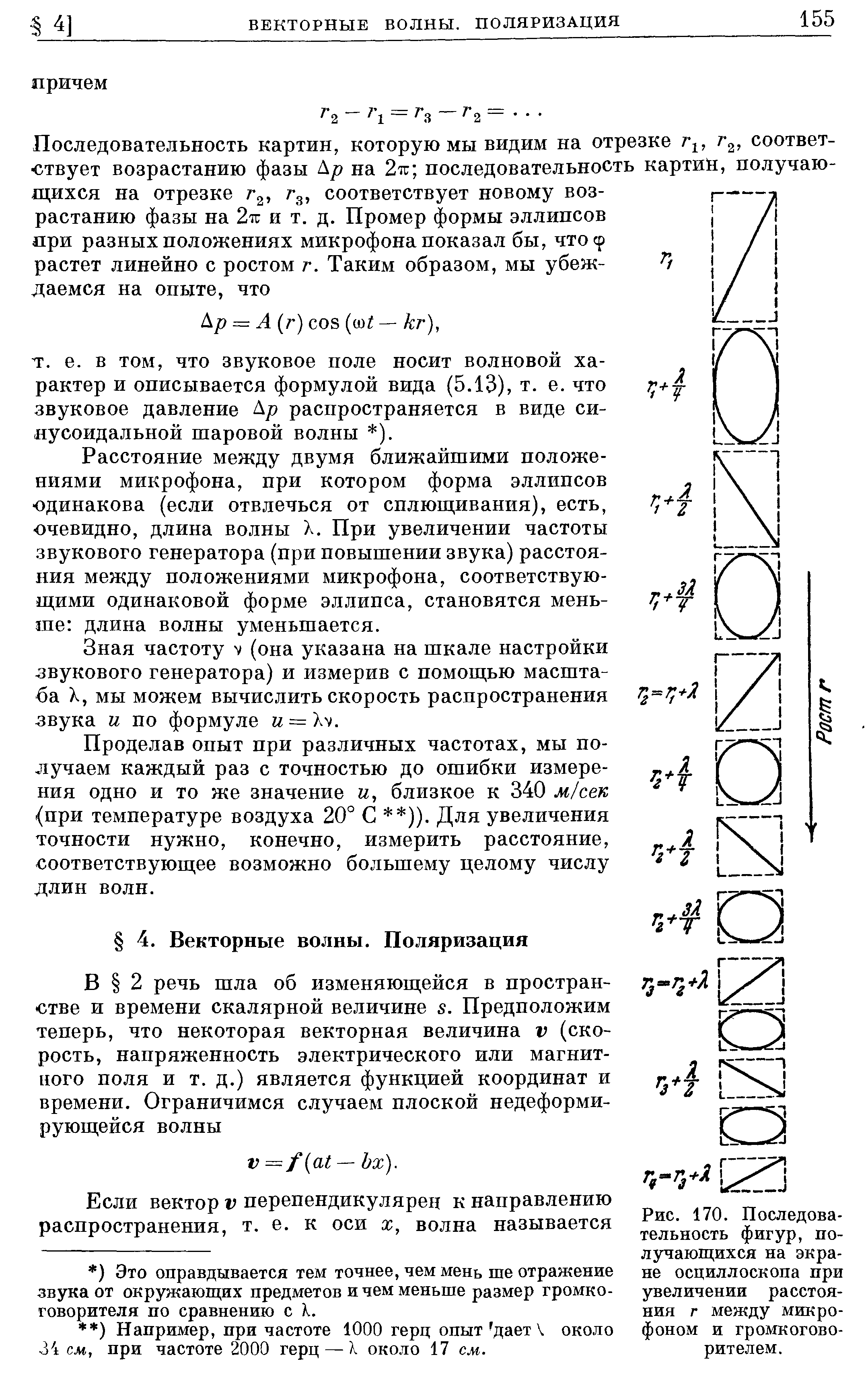 Расстояние между двумя ближайшими положениями микрофона, при котором форма эллипсов одинакова (если отвлечься от сплющивания), есть, очевидно, длина волны X. При увеличении частоты звукового генератора (при повышении звука) расстояния между положениями микрофона, соответствующими одинаковой форме эллипса, становятся меньше длина волны уменьшается.
