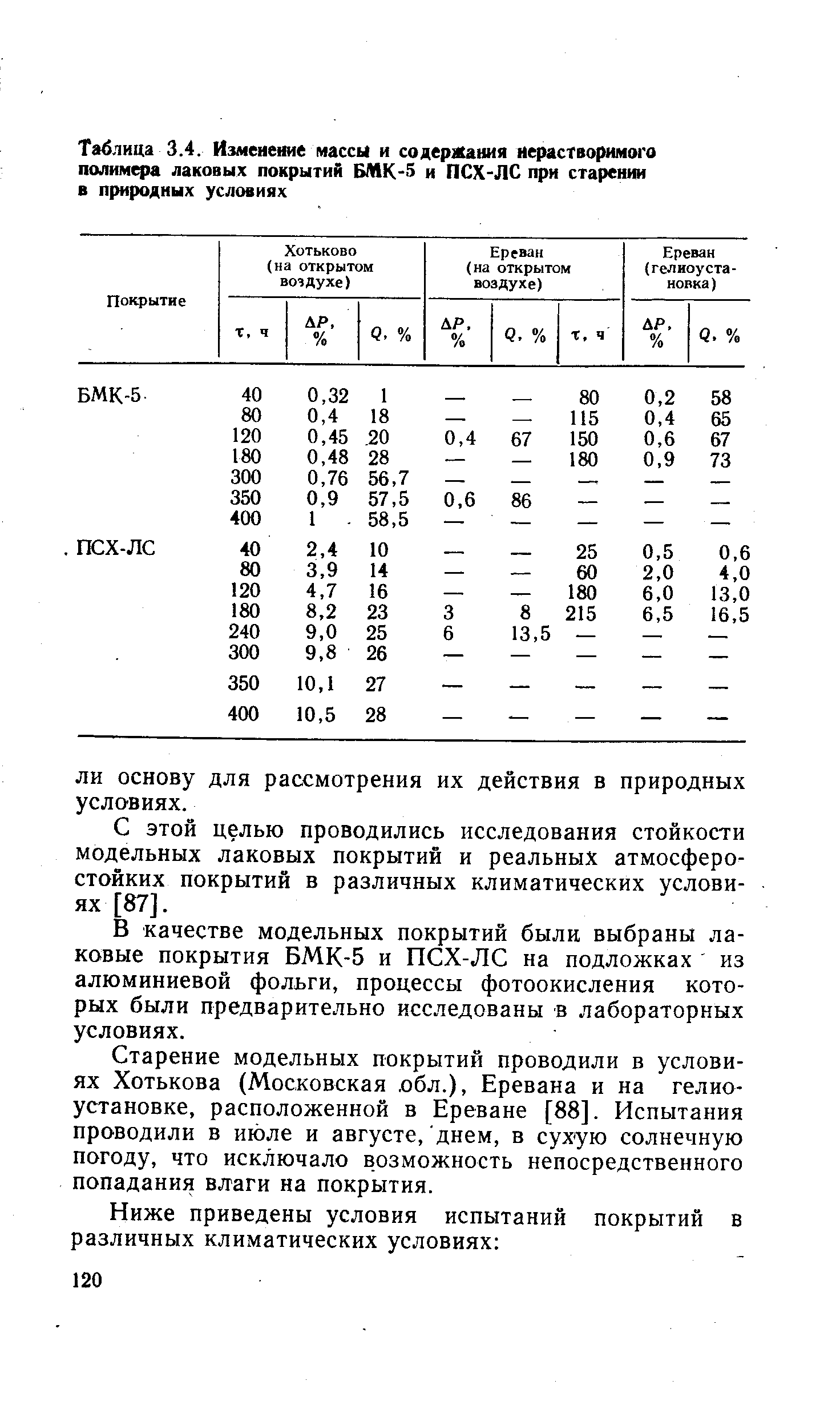 ЛИ основу ДЛЯ рассмотрения их действия в природных условиях.
