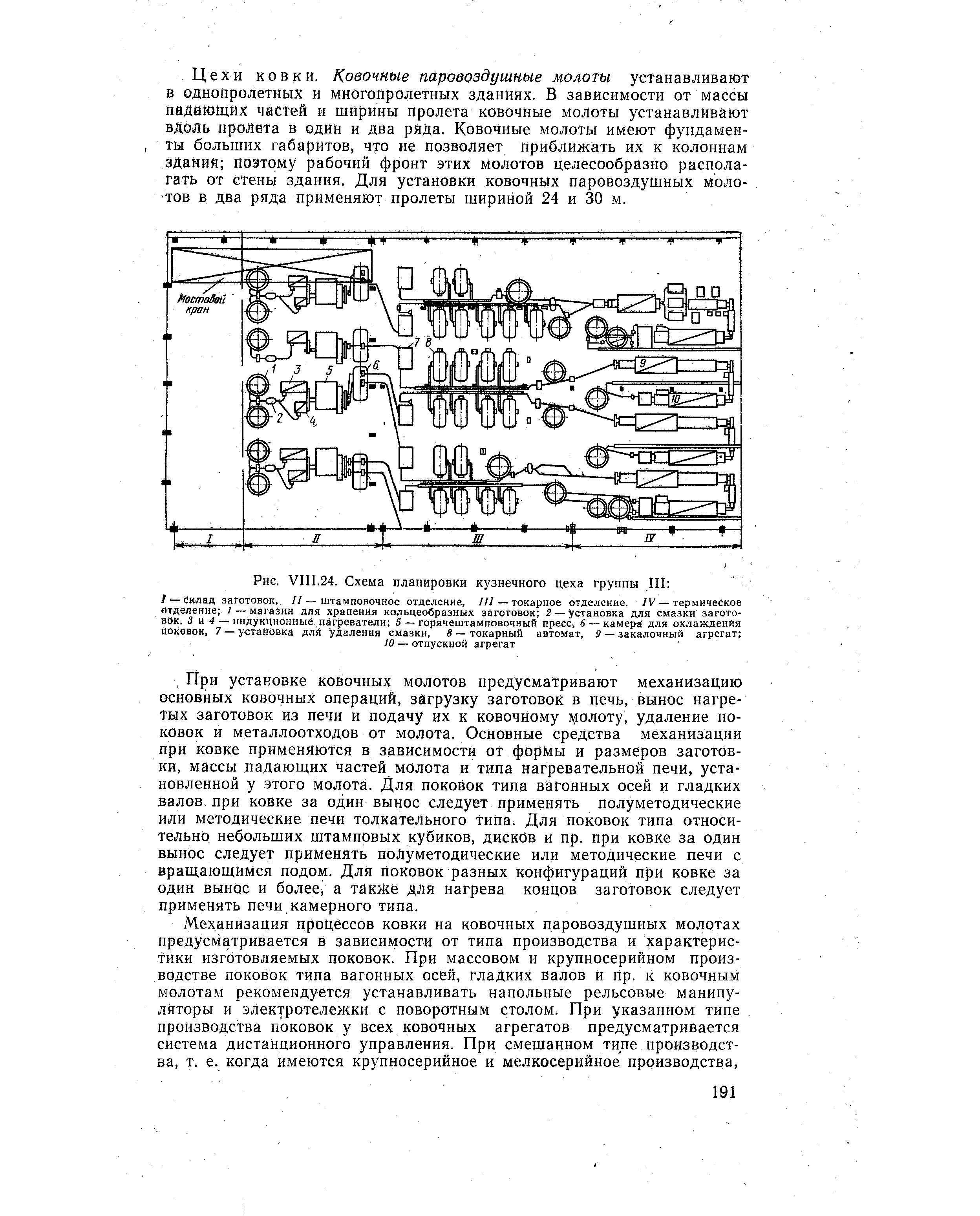 Рис. VIII.24. Схема планировки кузнечного цеха группы III 
