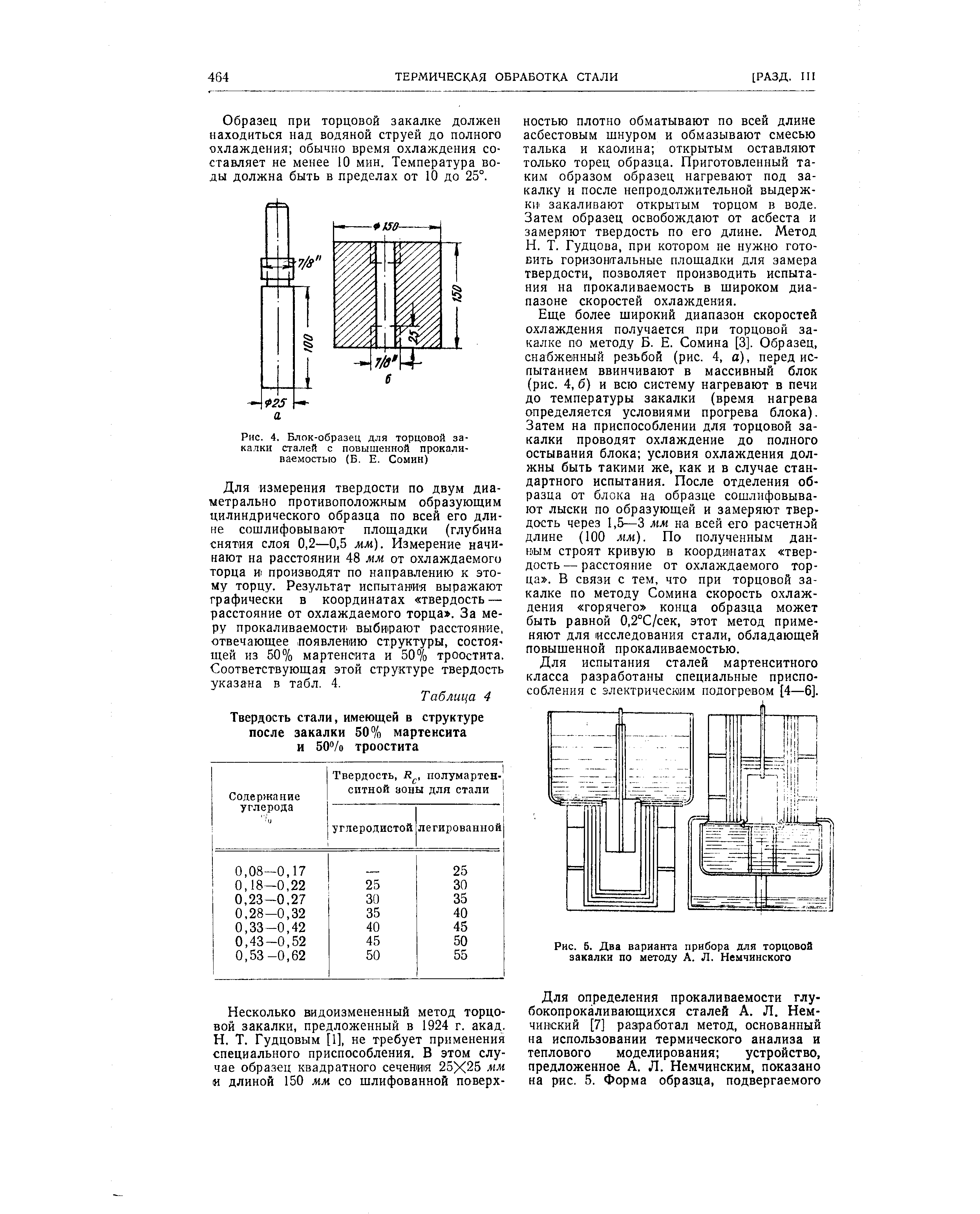 Рис. 5. Два варианта прибора для торцовой закалки по методу А. Л. Немчинского

