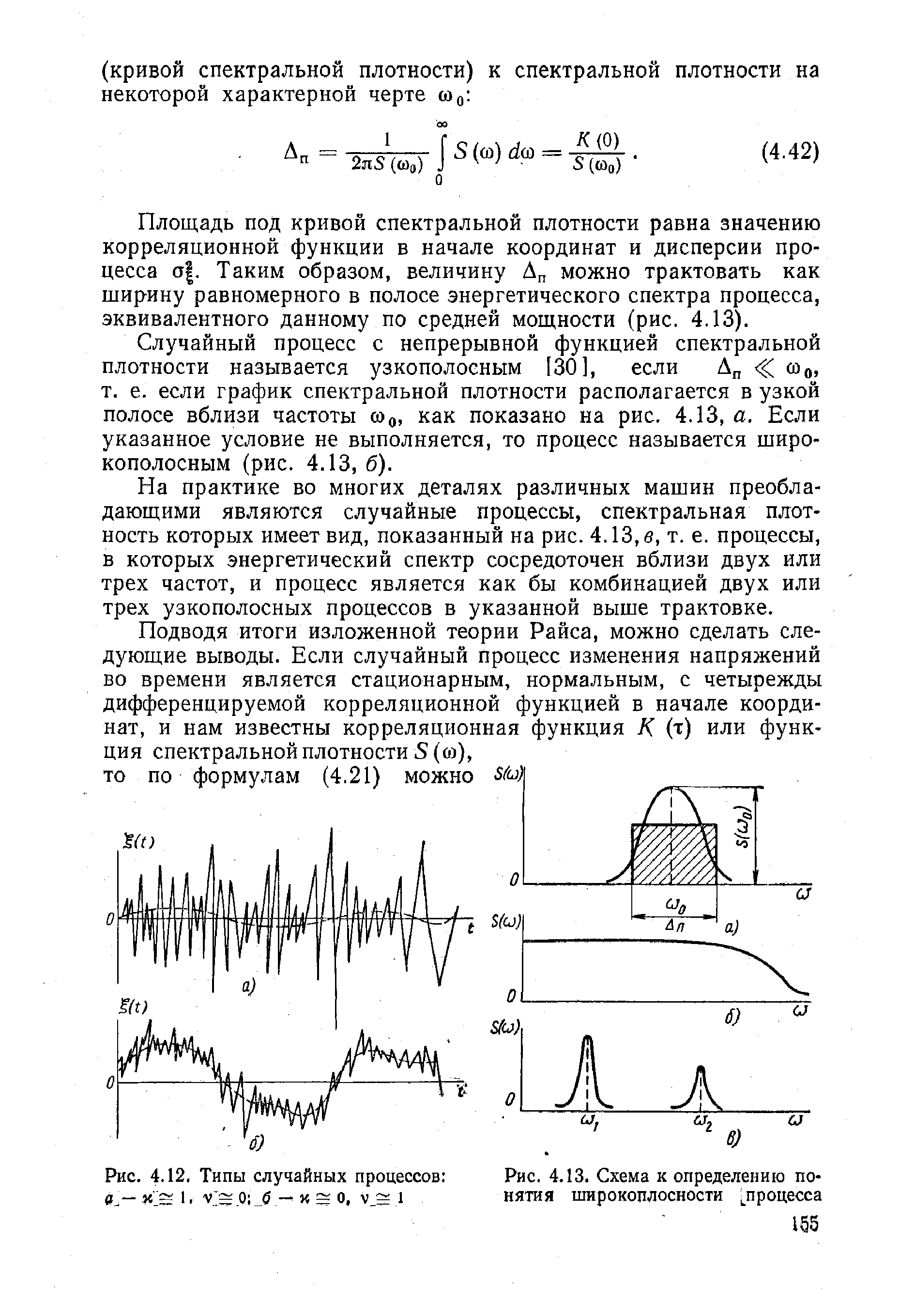 Спектральная функция. Спектральная плотность случайного процесса график. График спектральной функции. Функция спектральной плотности. Корреляционная функция и спектральная плотность.