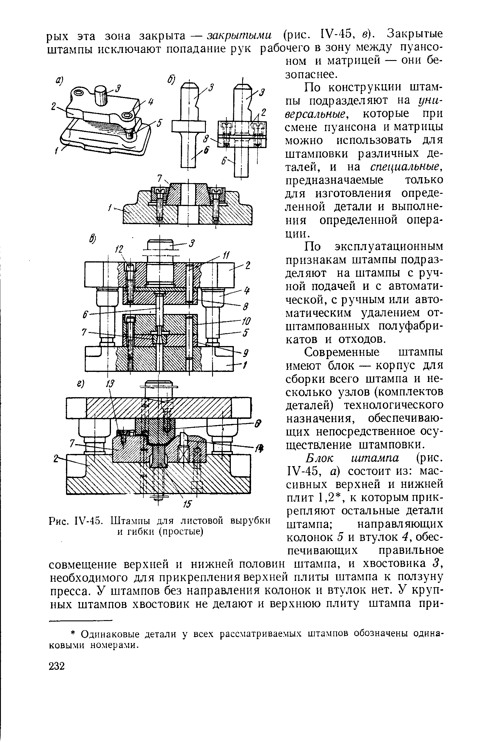 Хвостовик штампа чертеж