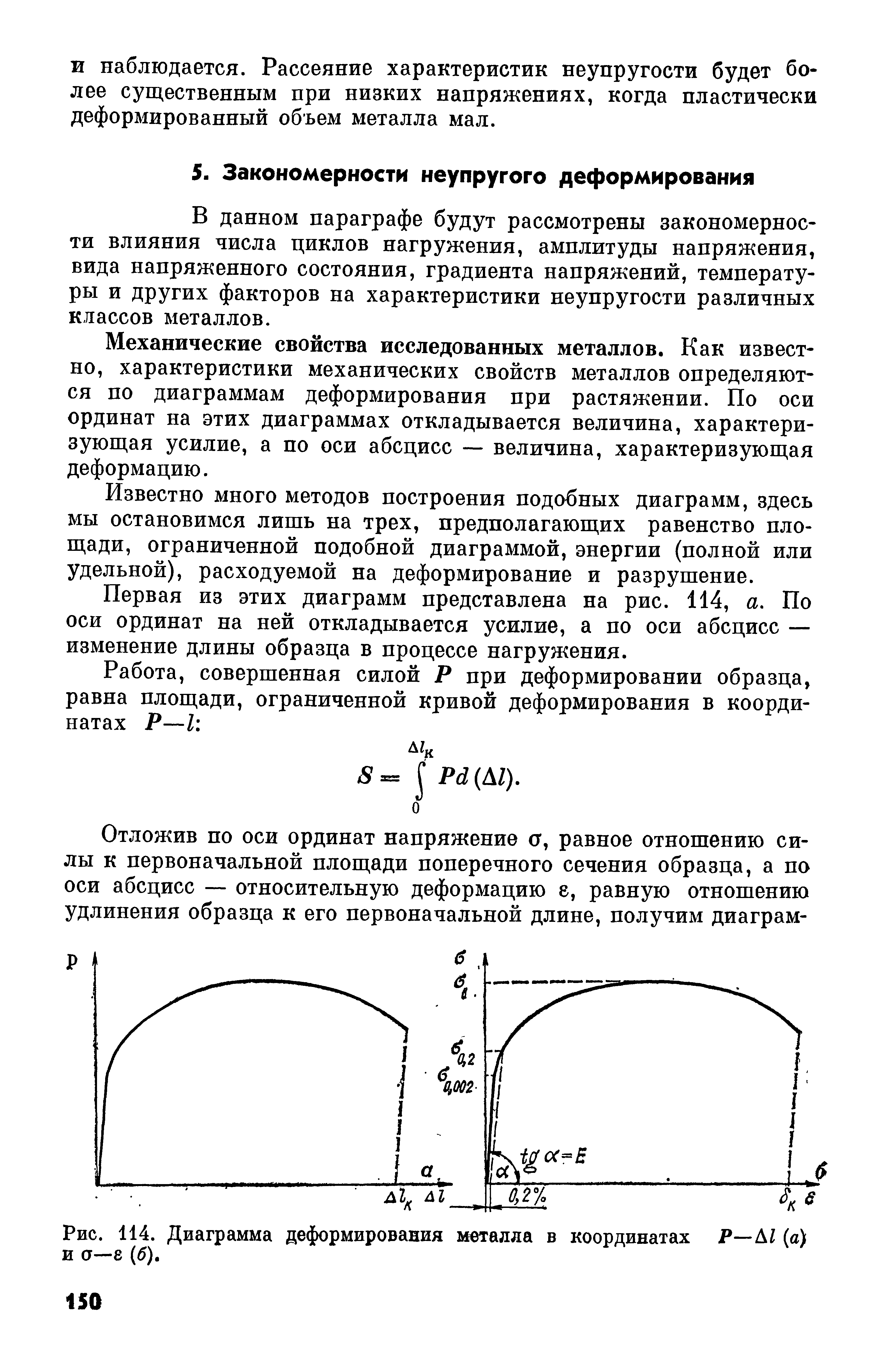 В данном параграфе будут рассмотрены закономерности влияния числа циклов нагружения, амплитуды напряжения, вида напряженного состояния, градиента напряжений, температуры и других факторов на характеристики неупругости различных классов металлов.
