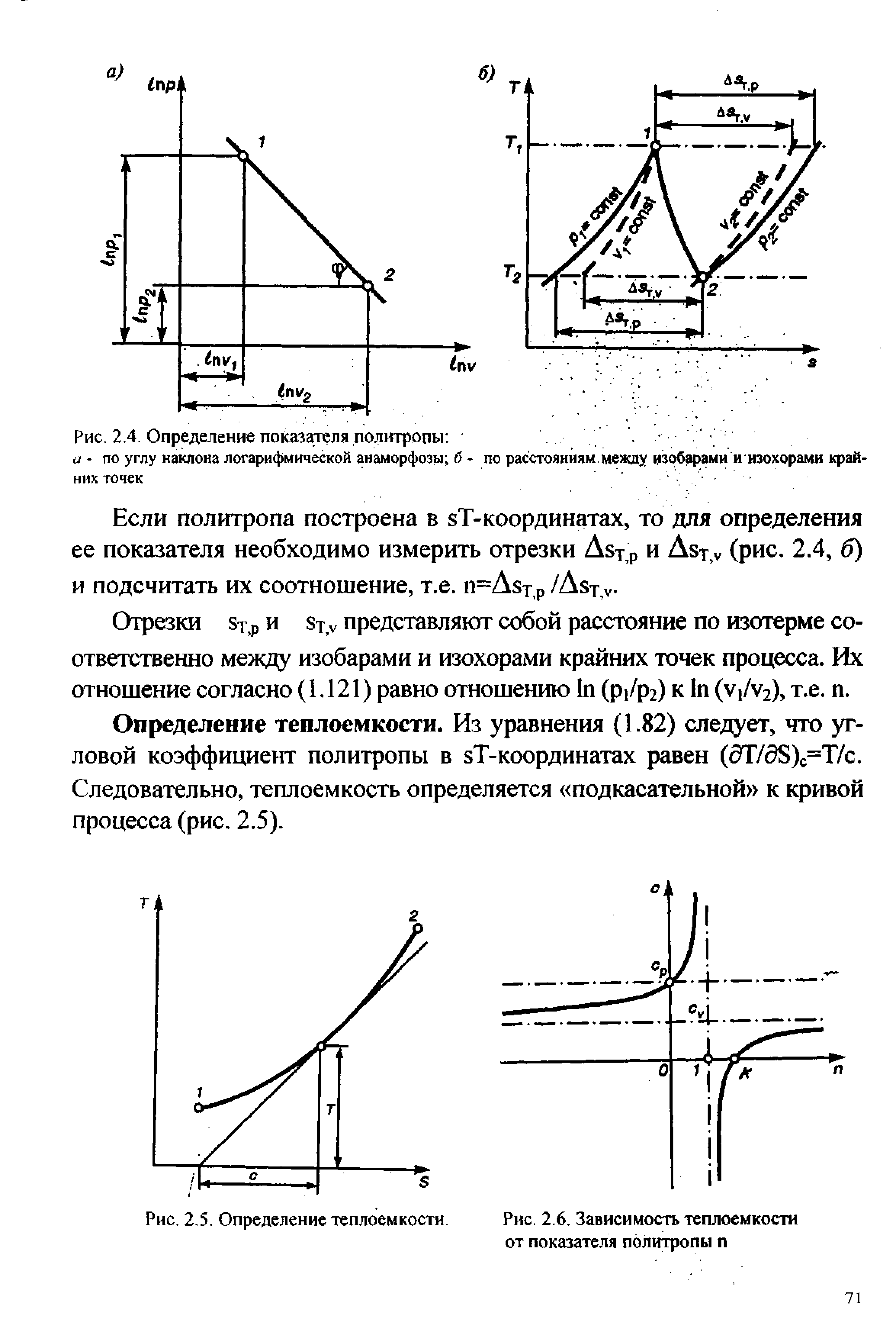 Показатель политропы. Коэффициент политропы зависимость. Показатель политропы определяется. Показатель политропы и теплоемкость. Способы определения показателя политропы.