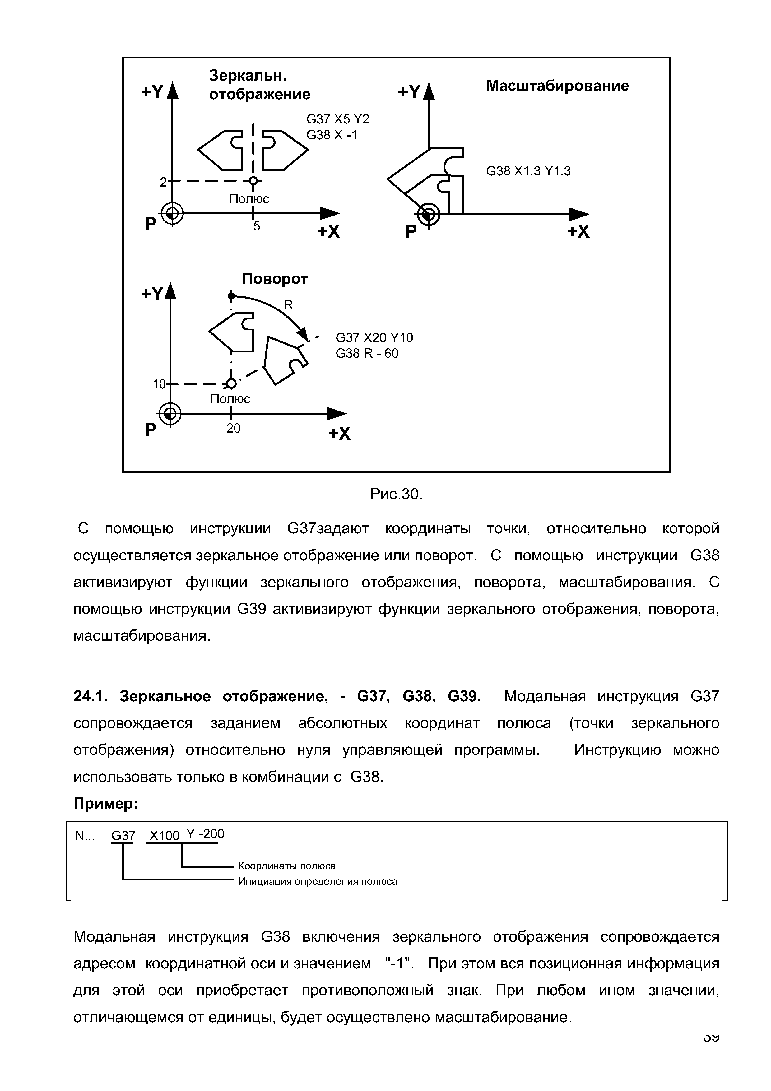 С помощью инструкции С37задают координаты точки, относительно которой осуществляется зеркальное отображение или поворот. С помощью инструкции С38 активизируют функции зеркального отображения, поворота, масштабирования. С помощью инструкции С39 активизируют функции зеркального отображения, поворота, масштабирования.
