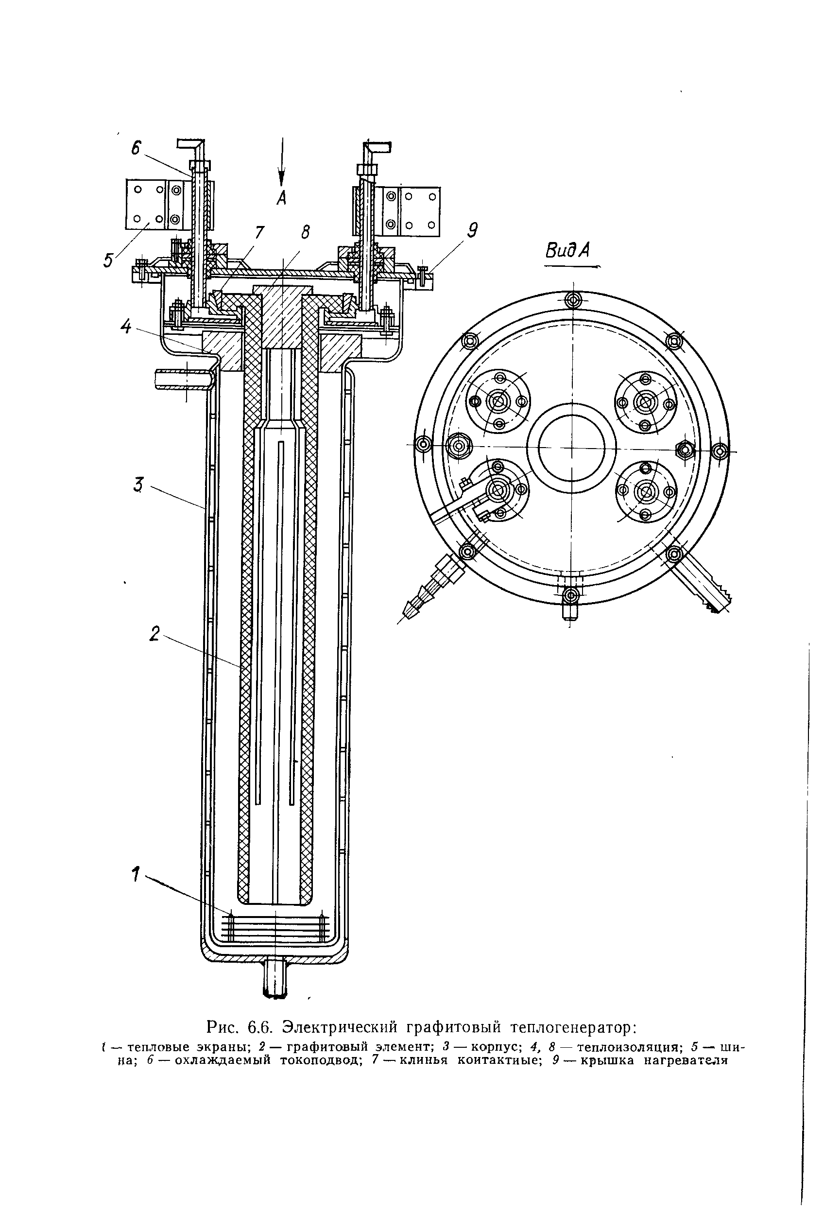 Рис. 6.6. Электрический графитовый теплогенератор 

