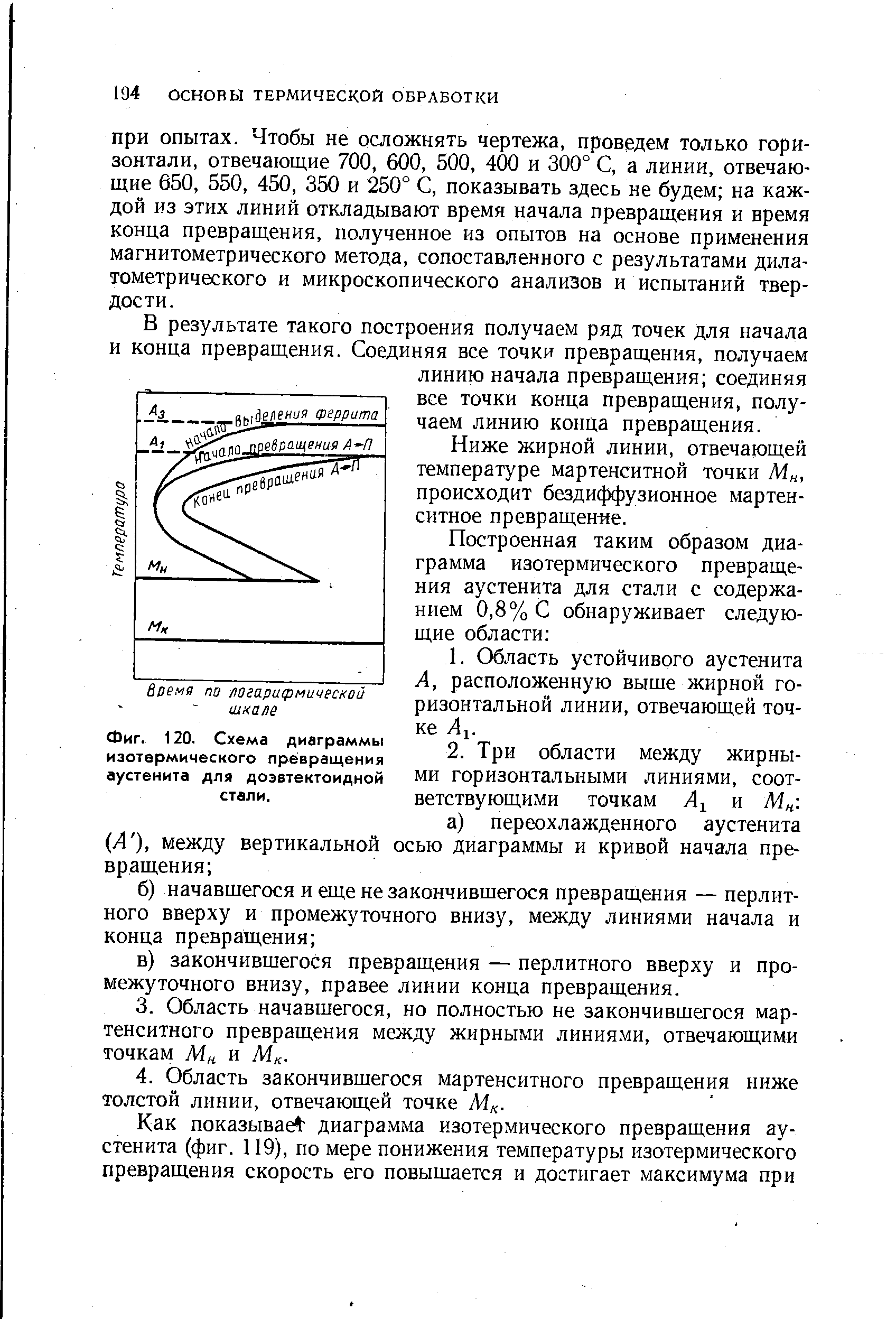Фиг. 120. Схема <a href="/info/7190">диаграммы изотермического превращения</a> аустенита для доэвтектоидной стали.
