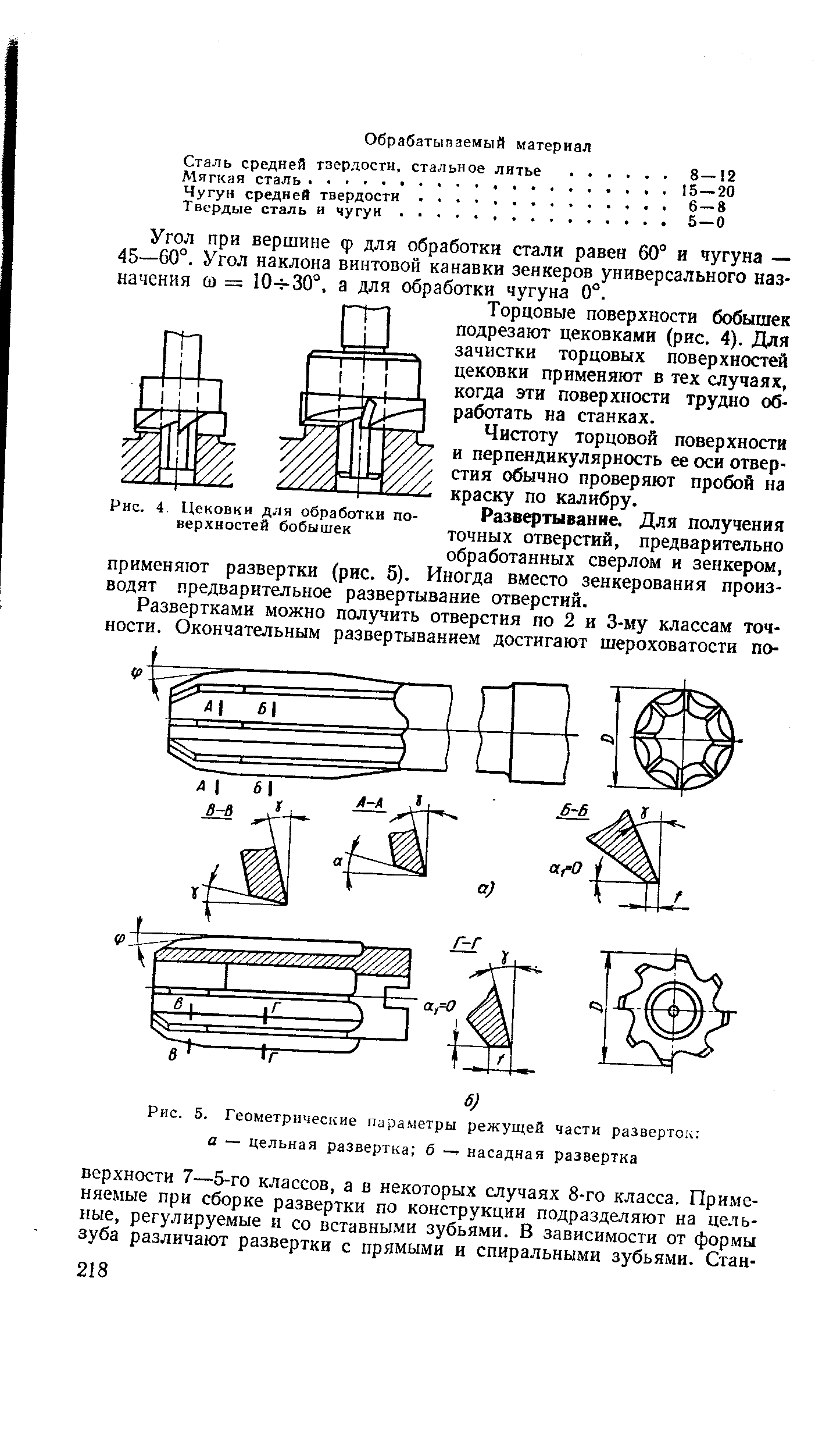 Рис. 5. <a href="/info/271972">Геометрические параметры режущей части</a> разверток а — цельная развертка б — насадная развертка
