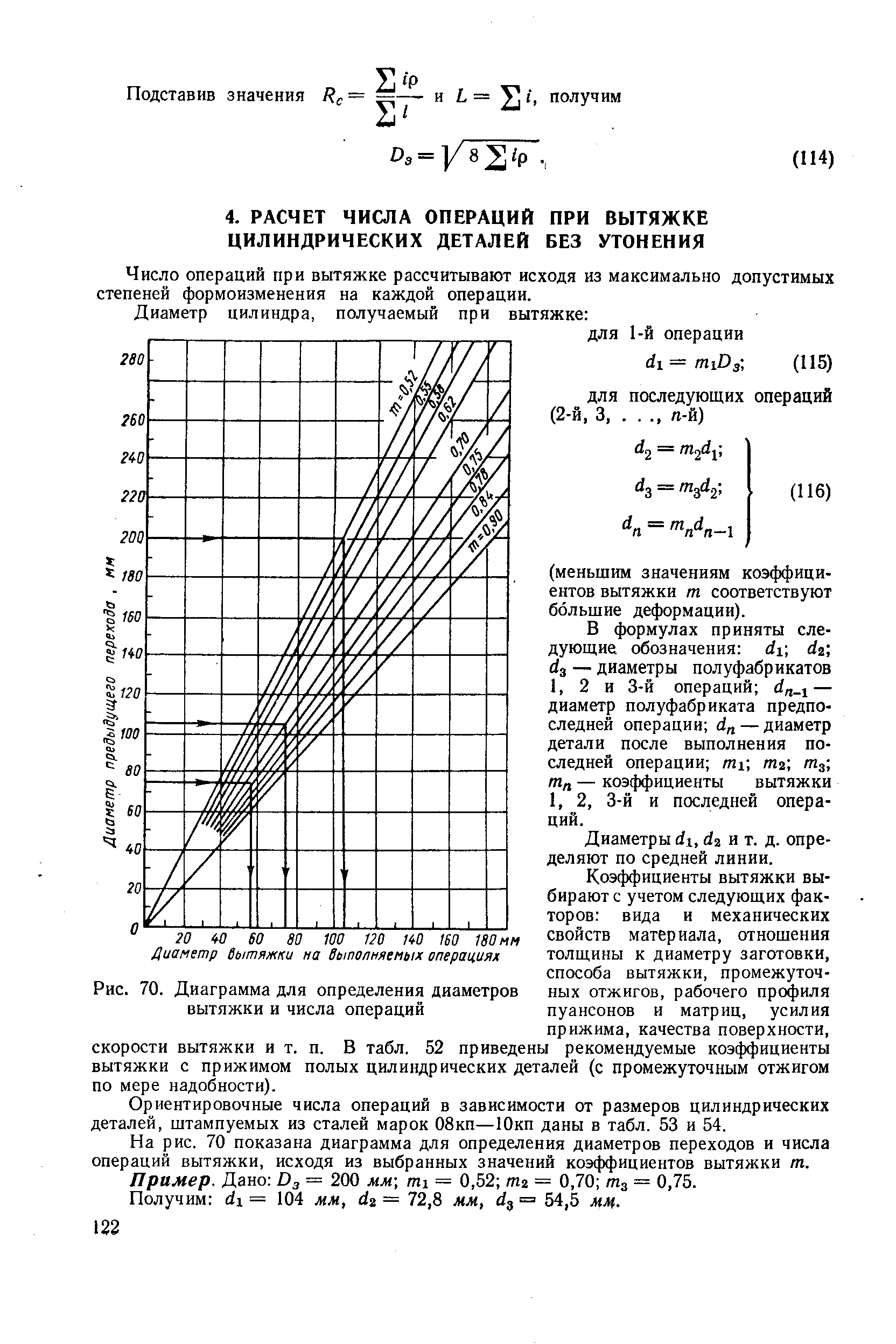 Рис. 70. Диаграмма для определения диаметров вытяжки и числа операций
