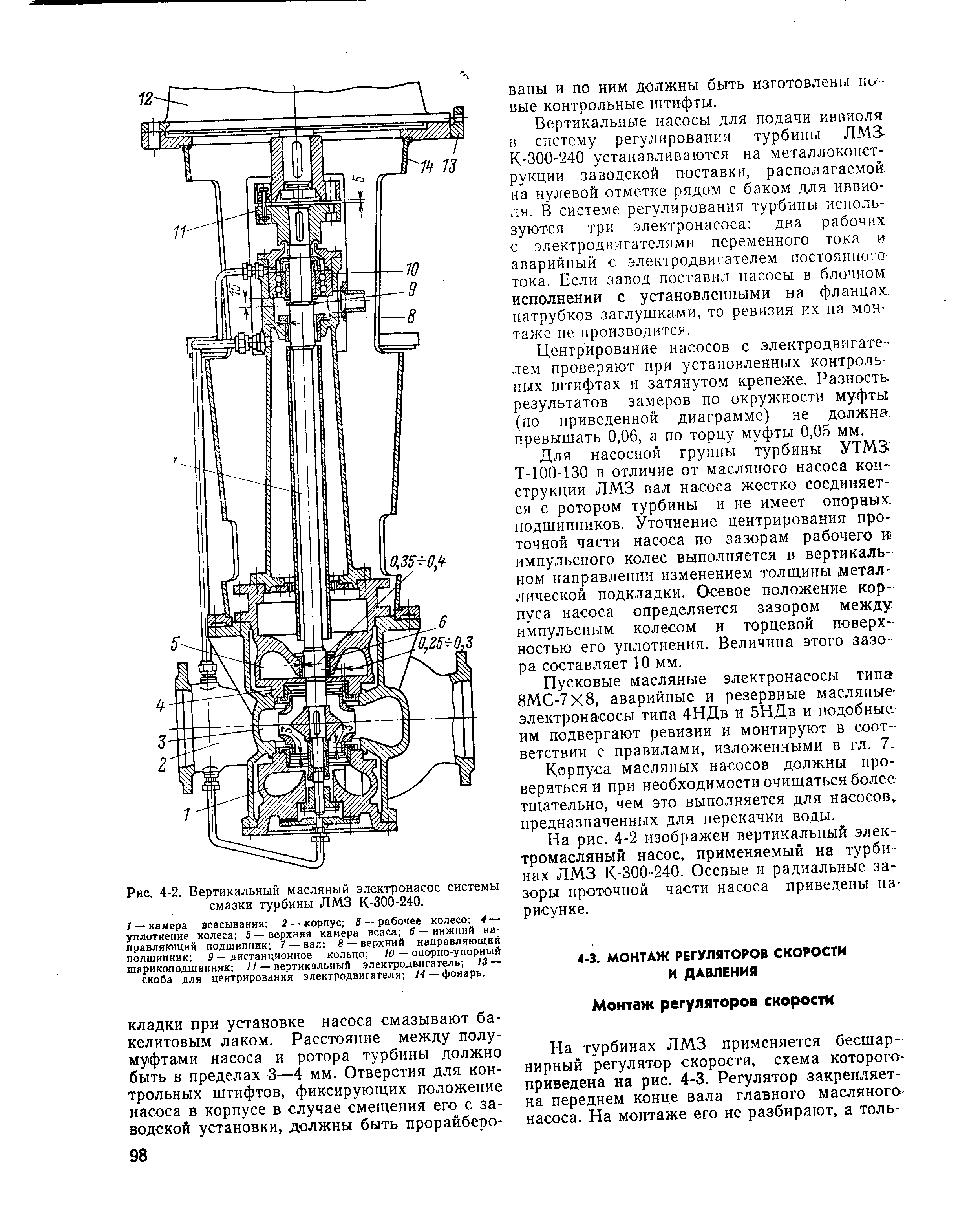 Рис. 4-2. Вертикальный масляный электронасос <a href="/info/122074">системы смазки</a> турбины ЛМЗ К-300-240.

