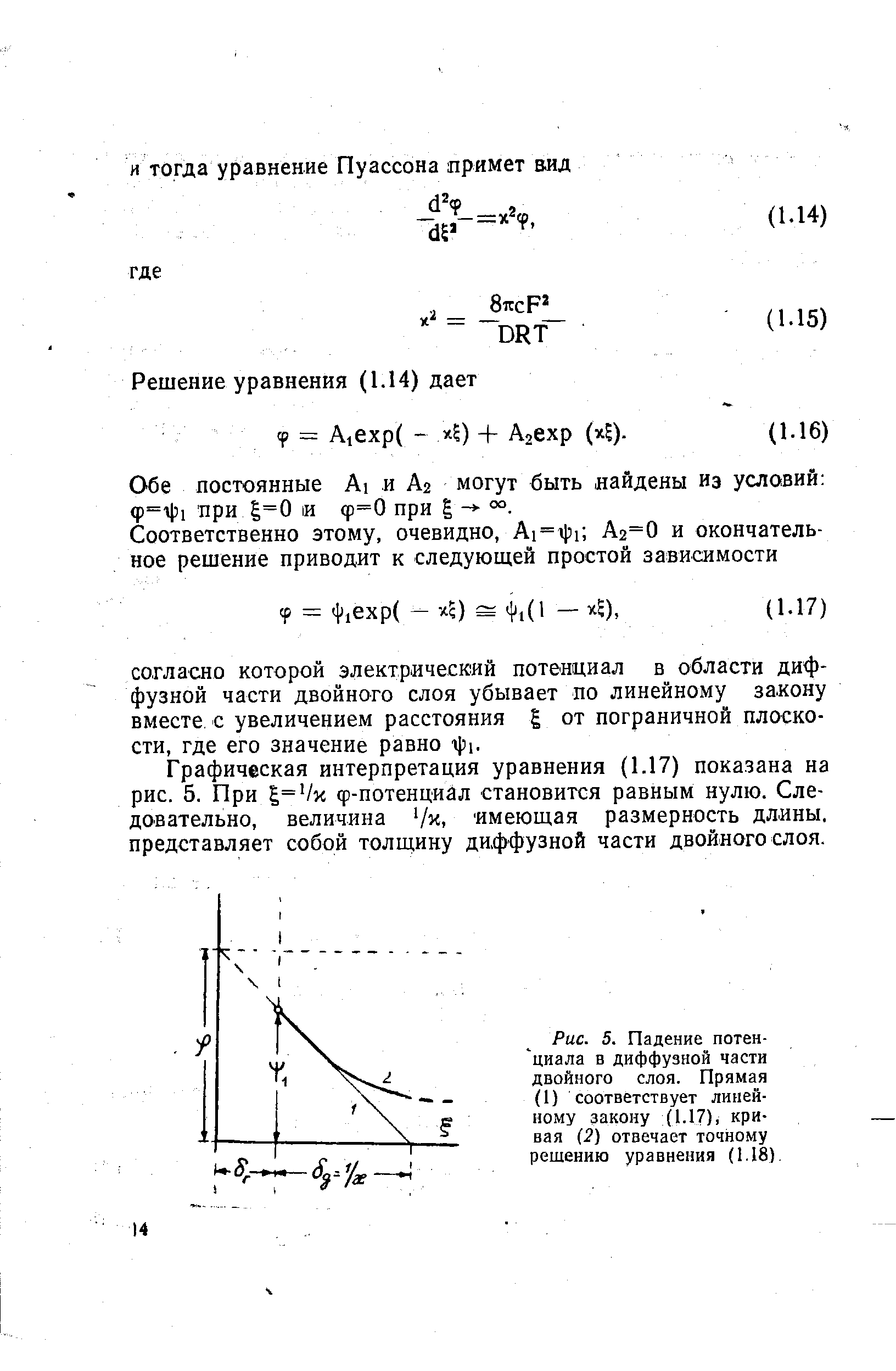 Графическая интерпретация уравнения (1.17) показана на рис. 5. При = /х ф-потенциал становится равным нулю. Следовательно, величина /х, имеющая размерность длины, представляет собой толщину диффузной части двойного слоя.
