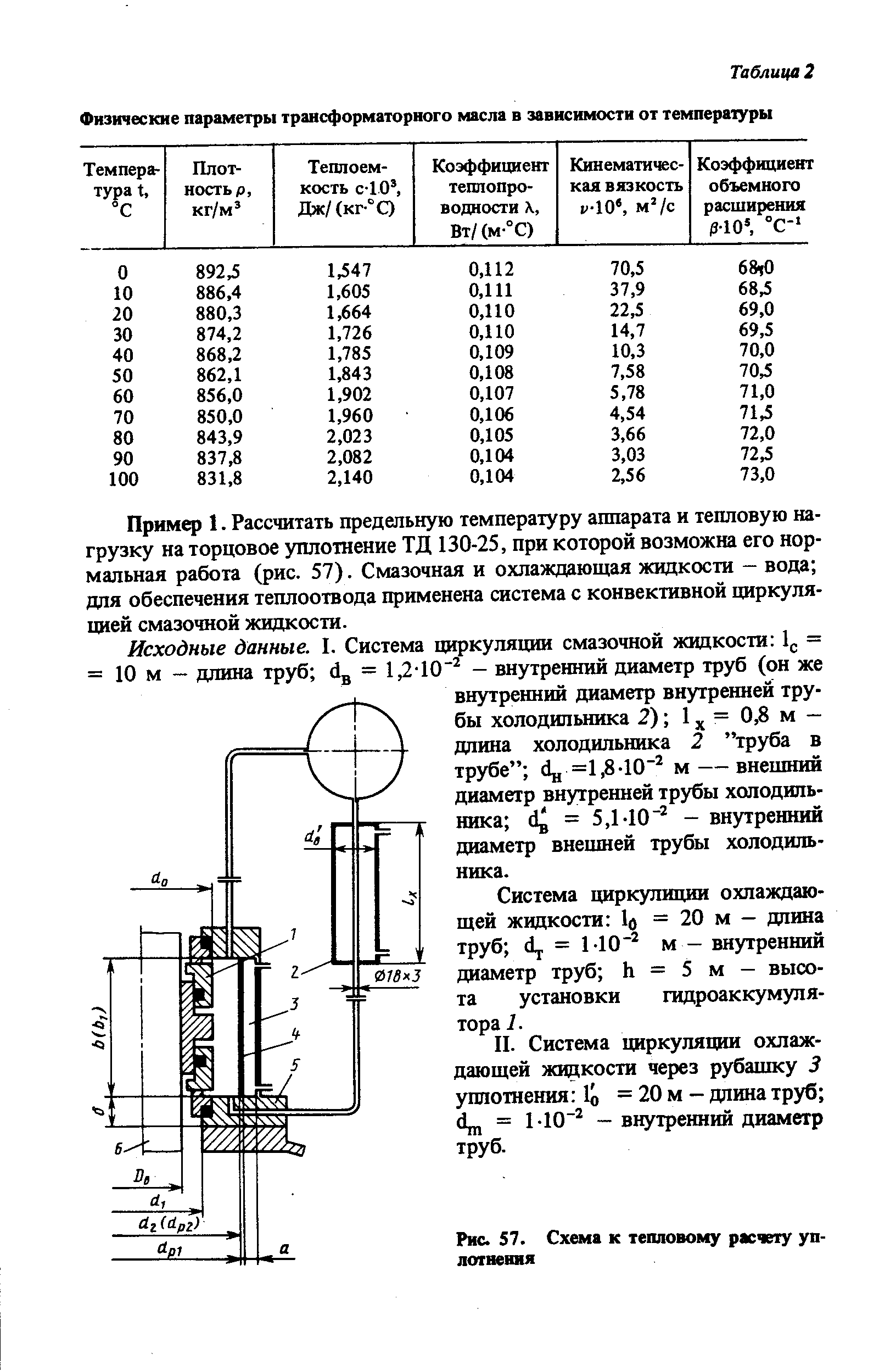 Плотность трансформаторного масла кг м3