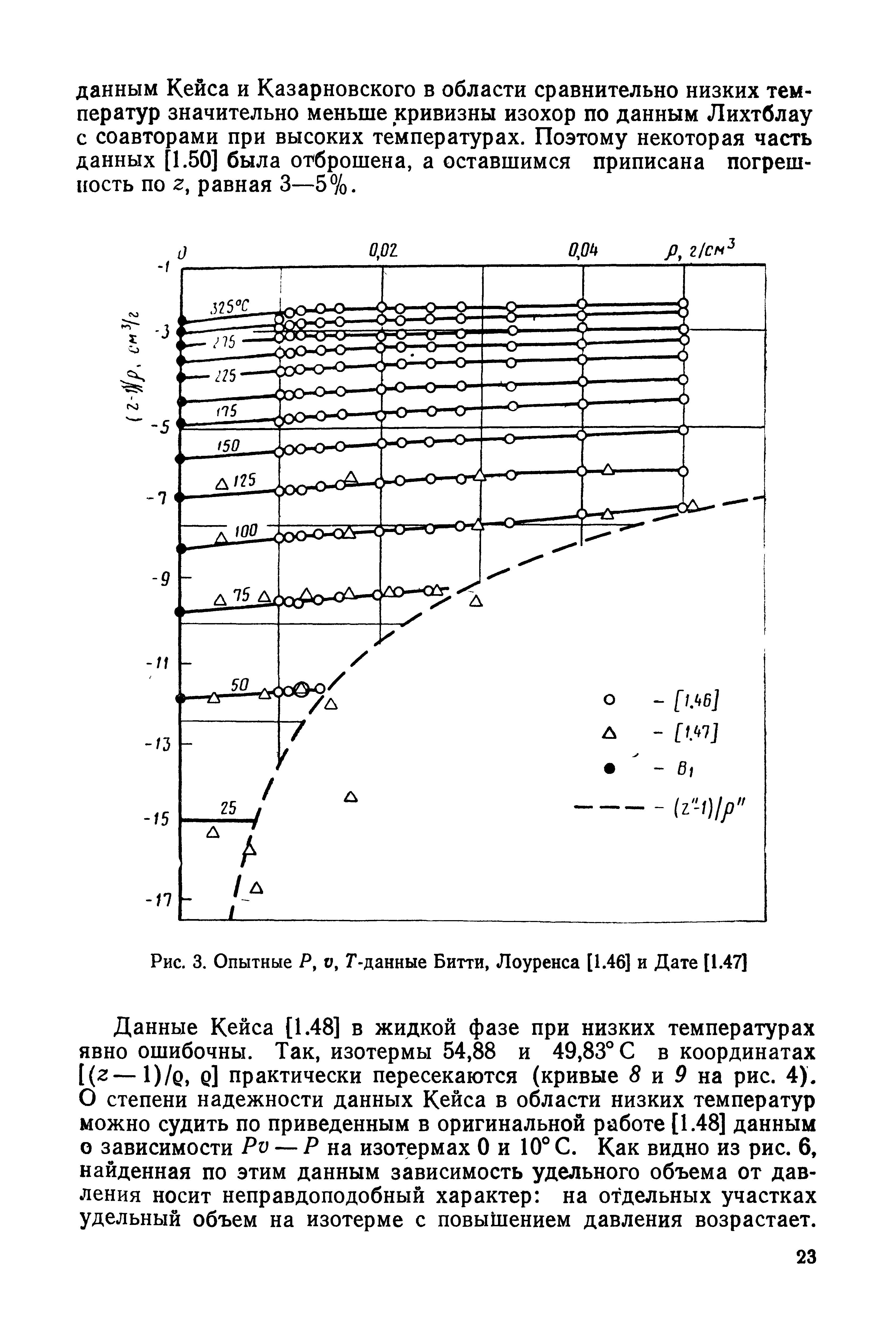 Рис. 3. Опытные Р, о, Г-данные Битти, Лоуренса [1.46] и Дате [1.471
